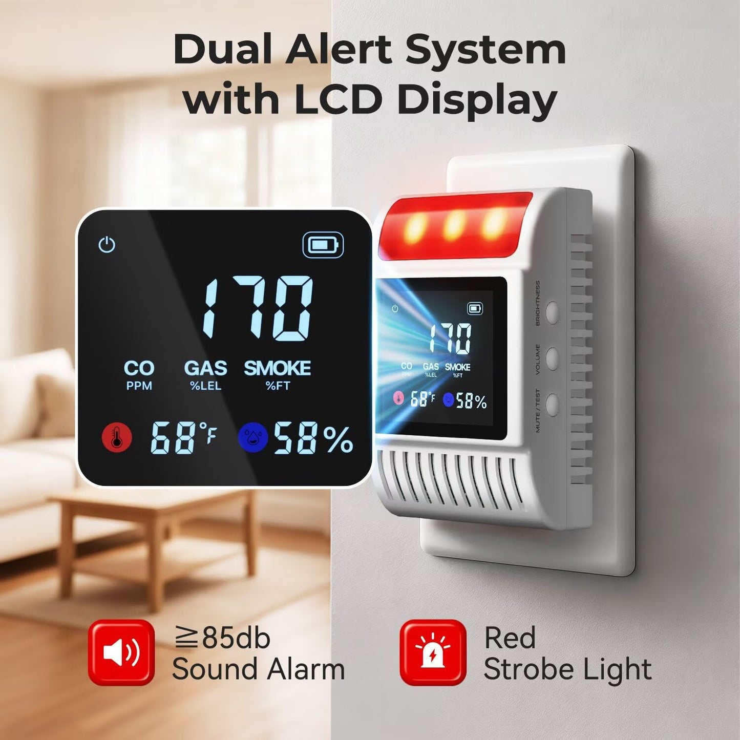 6-in-1 Smoke and Carbon Monoxide Detectors Plug in, Gas Leak Detector with Battery Backup Slot, Adjustable Brightness & Volume Levels, Smoke Alarm with Temp/Humidity for Home, RV, Travel(MR818,1-Pack)
