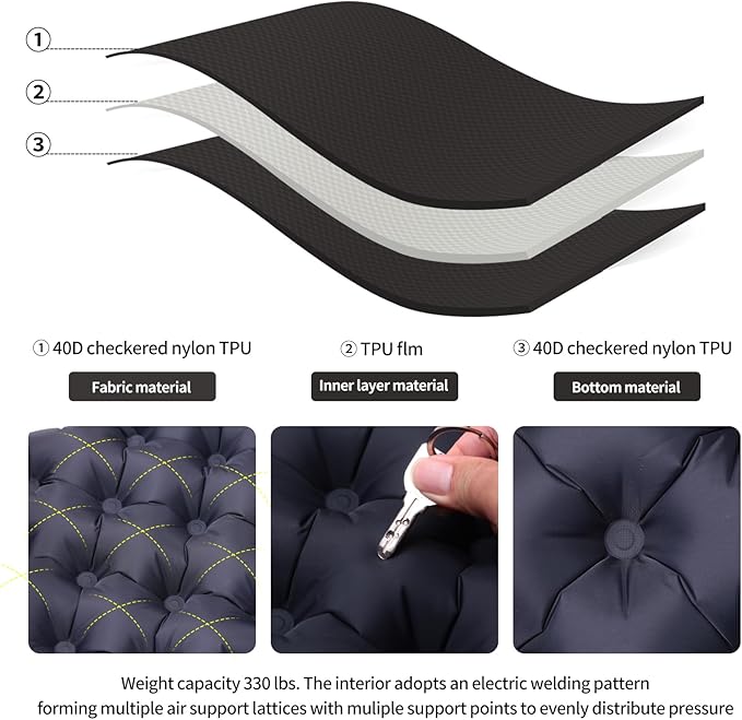 Bzhouyy Inflatable Seat Cushion,16 Inh Portable Lightweight Waterproof Stadium Seat Pad, Inflatable Seat Cushion for Air Travel,Hiking, Office, Car, for Pressure Relief No Pump Needed
