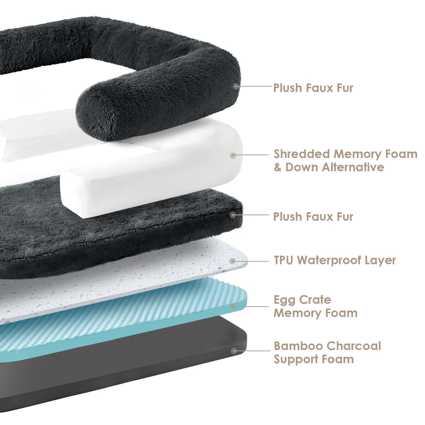 EHEYCIGA Foldable Human Dog Bed, Orthopedic Memory Foam Human Sized Dog Bed, Waterproof Pet Bed for People, Faux Fur Pet Couch for Adult, Dark Grey, 72"x44"x11"