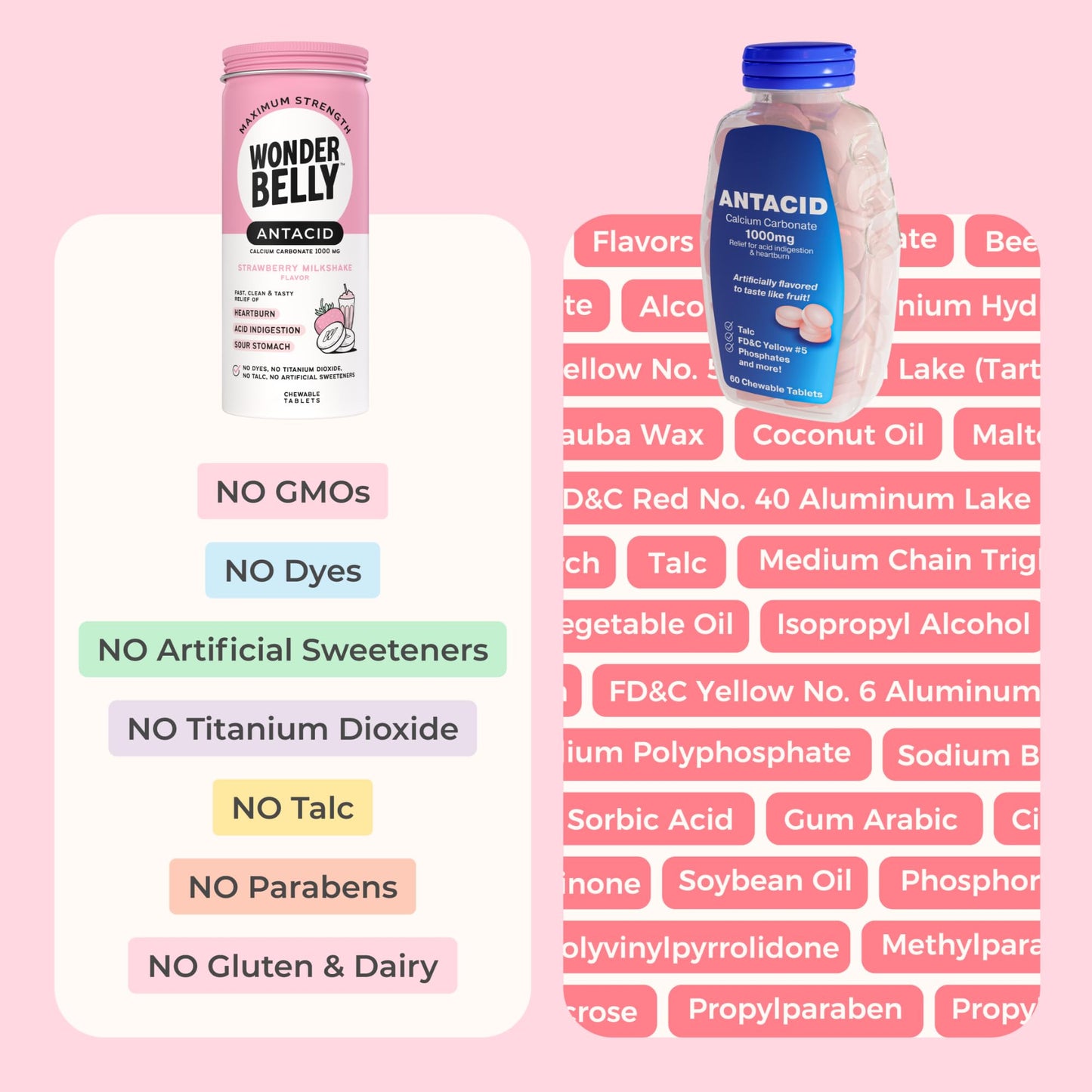 Wonderbelly Antacid, Effective Heartburn and Instant Acid Indigestion Relief, Extra Strength Chewable Tablets, 1000 mg Calcium Carbonate, No Talc or Dye, Tropical Fruit, 120 Count