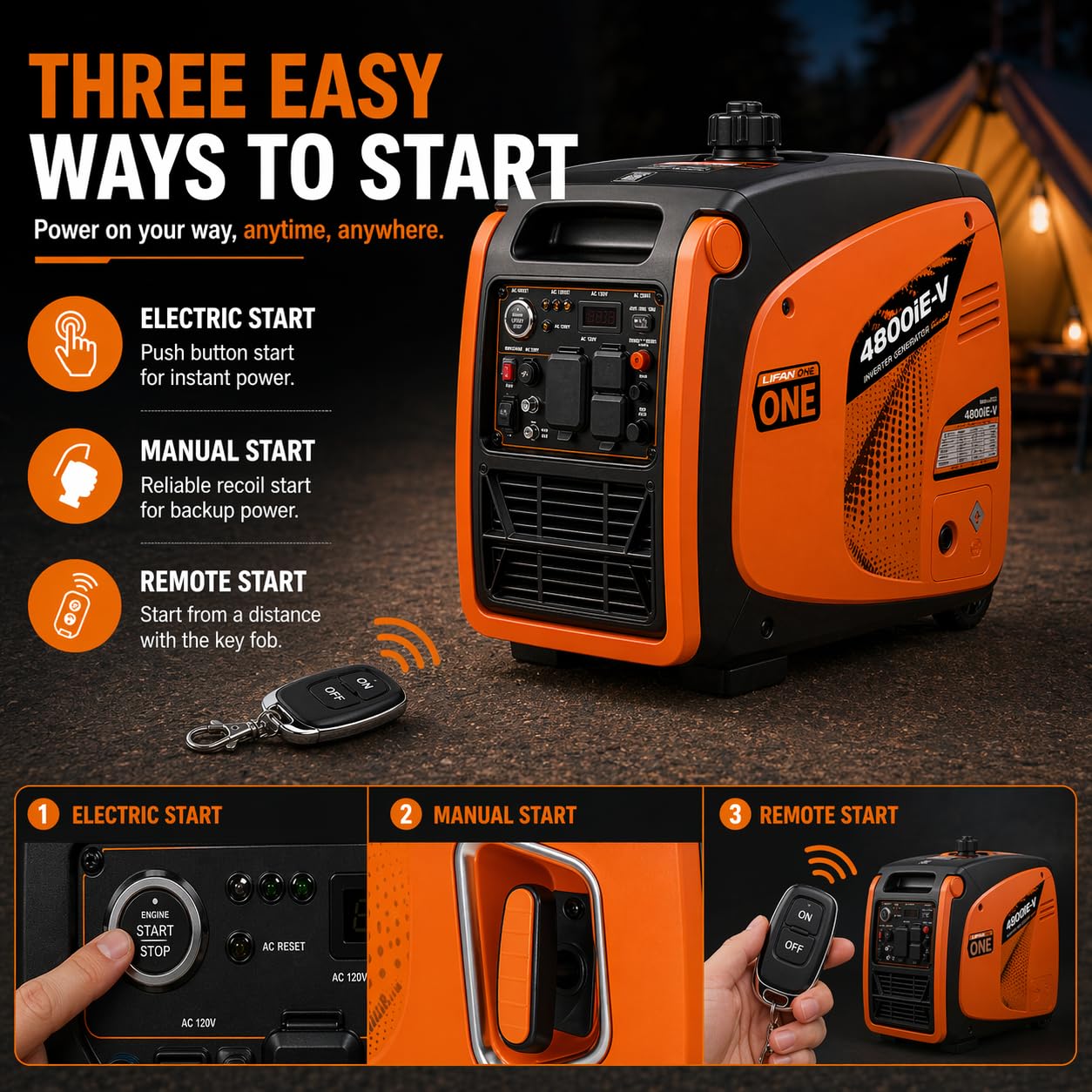 LIFAN 4800W Dual Fuel Portable Inverter Generator - Quiet 64dB, Remote Key Fob Start, Propane & Gas, 30A TT-30R RV Ready, CO-MINDER, Pure Sine Wave, Parallel Ready, EPA, Home Backup Camping