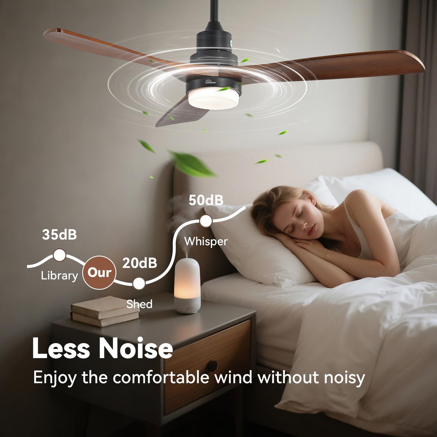 Sofucor 52 Inch Ceiling Fans with Lights and Remote, Low Profile Ceiling Fan with Light Dimmable/Timer, Modern Flush Mount Ceiling Fan 6-Speed Reversible DC Motor for Bedroom Living room Outdoor