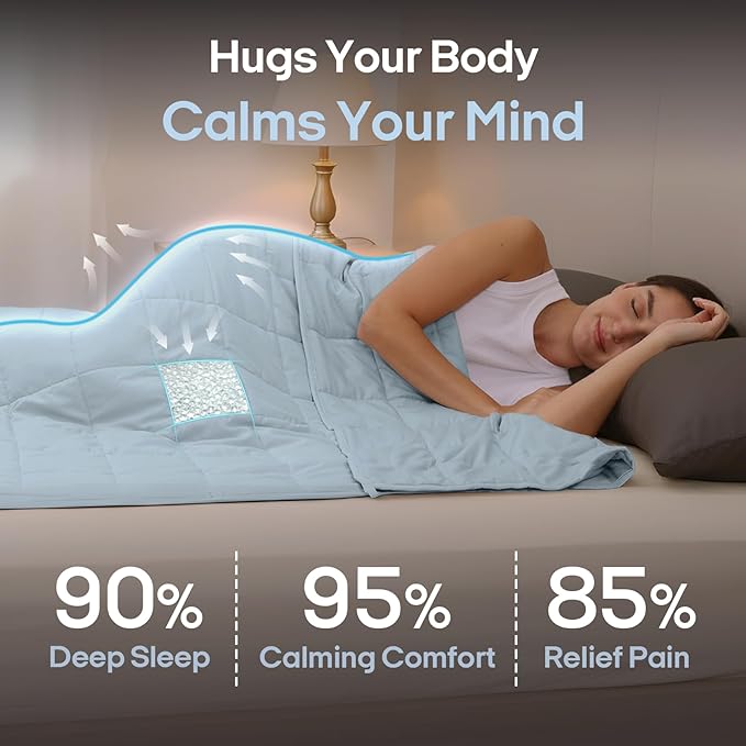 ZonLi Weighted Blanket for Adults(60"x80",15lbs, Light Blue) Queen Size High Breathability Cooling Heavy Blanket, Soft Material with Premium Glass Beads,All-Season.