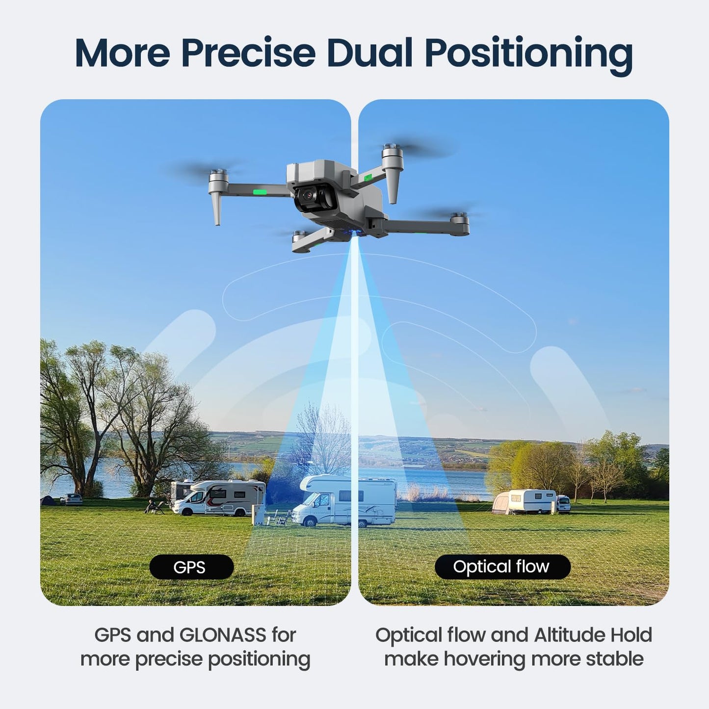 Holy Stone HS440G Drones with Camera for Adults 4k, Under 250g, FPV RC Quadcopter with Brushless Motors, 5GHz Transmission, Auto Return, Follow Me, Waypoints, Foldable Camera Drone for Beginners