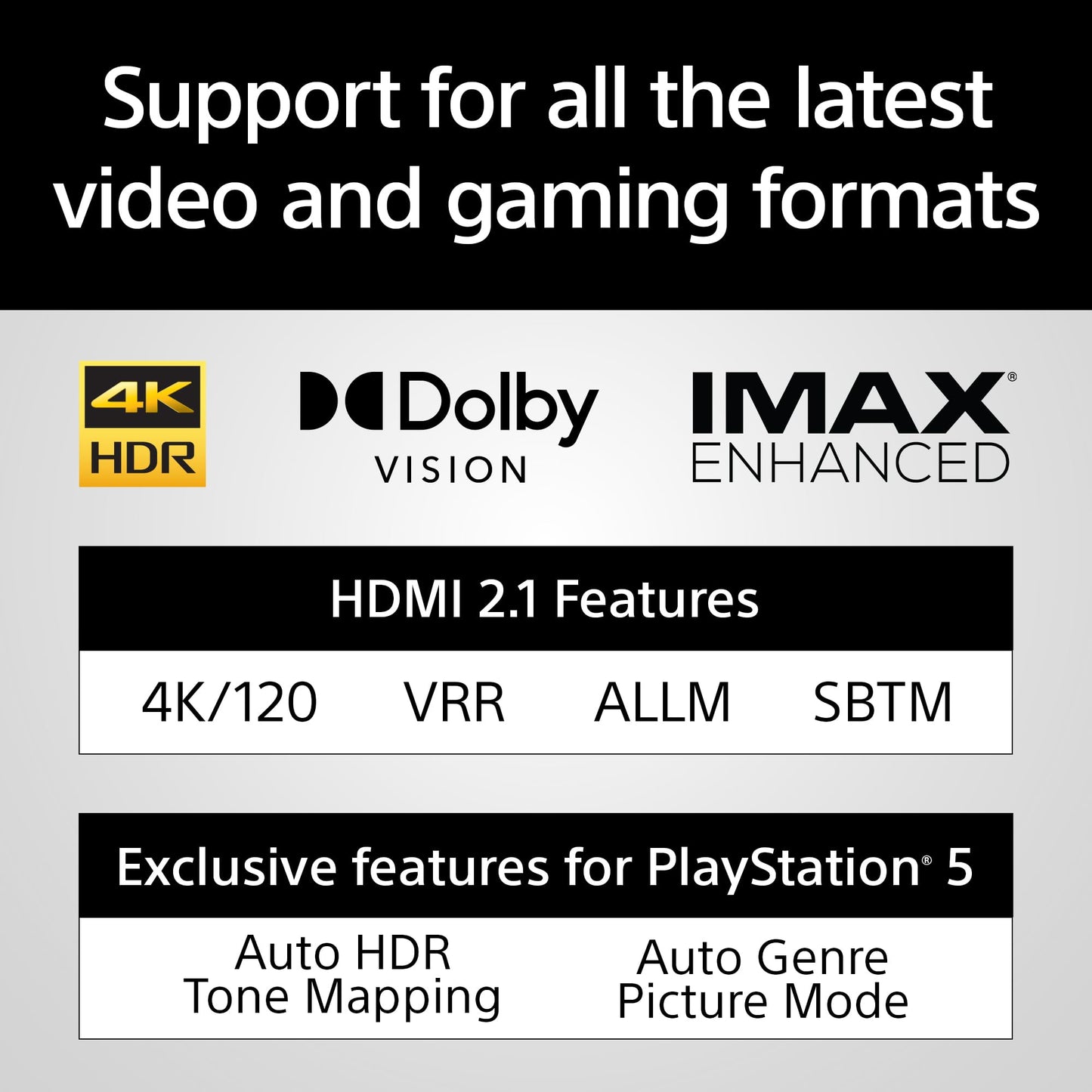Sony BRAVIA Theater Bar 9 Soundbar for TV Surround Sound Home Theater with 13 Speakers, Dolby Atmos/DTS:X, 360 Spatial Sound Mapping, HDMI 2.1 and Supports Spotify Connect/Apple AirPlay (HT-A9000)