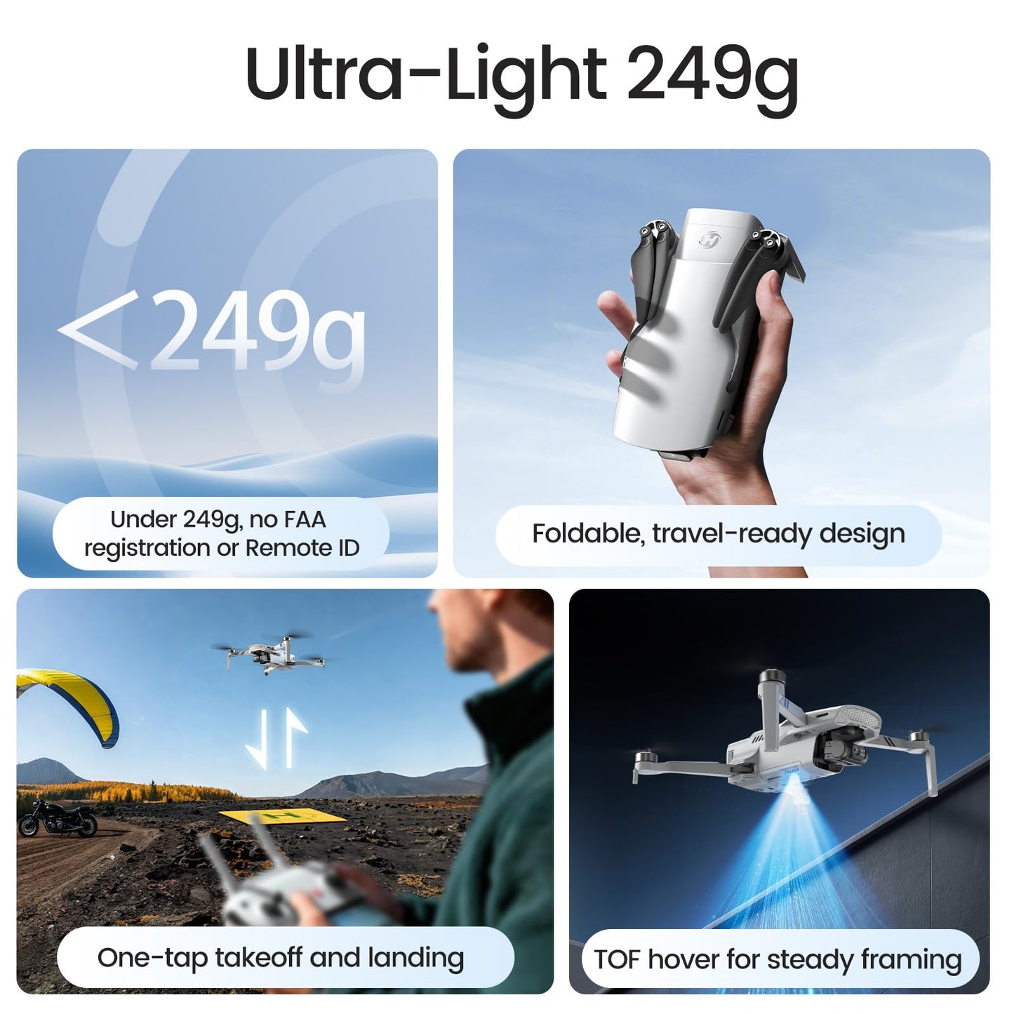 Holy Stone HS900PRO Drones with Camera for Adults 4K, 48MP 8K Photos, 4K/30FPS Video, 3-Axis Gimbal, GPS Auto Return, 10KM 5.8GHz Transmission, 60-mins Fly Time, AI Quick Shots, Under 249g