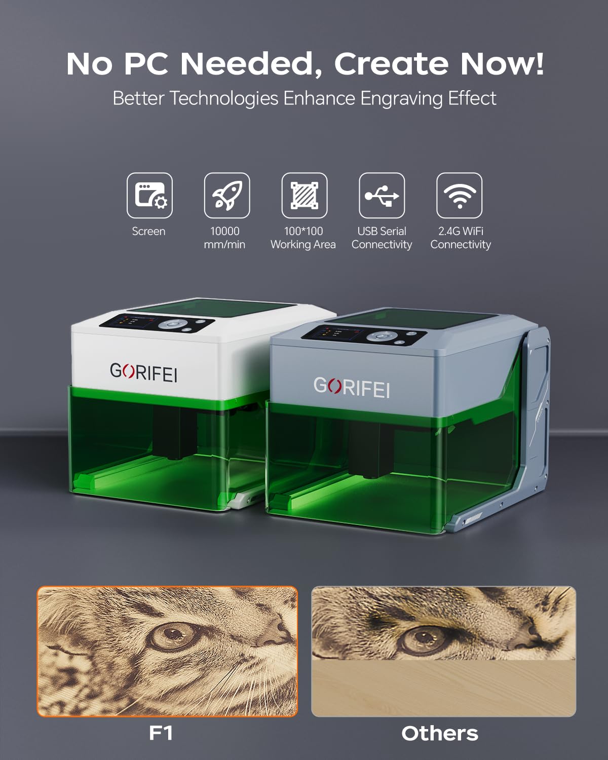 Gorifei F1 5000mW Laser Engraver Machine, Portable & Smart with Display Screen, Wireless/SD Card/Offline Engraving, Deeplaser Self Developed System for Wood, Acrylic, Leather, Laser Class 1