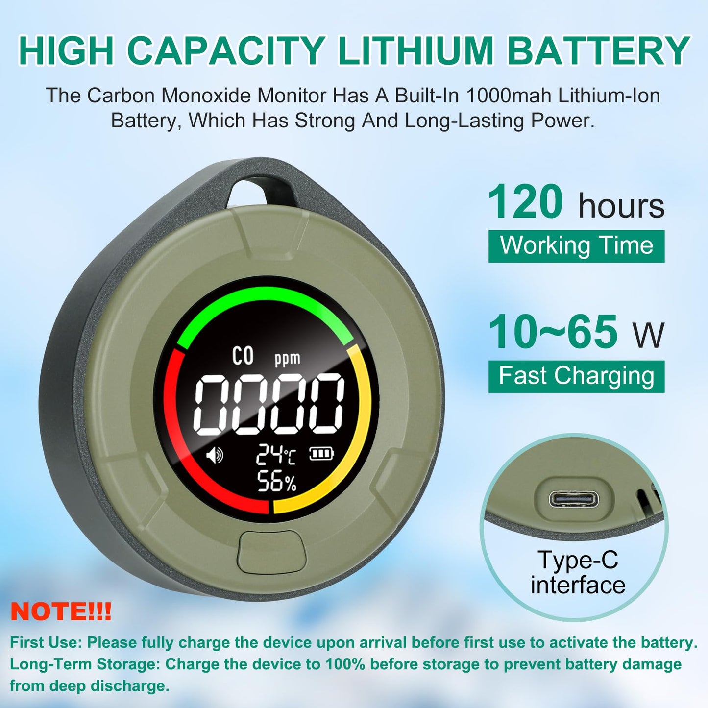 Lunarlipes Portable Carbon Monoxide Detector for Travel, Mini 3-in-1 Carbon Monoxide Monitor with Magnetic Suction, RV CO Detector Alarm Temp/Humidity Sensor, Rechargeable CO Monitor 120-140HR Standby
