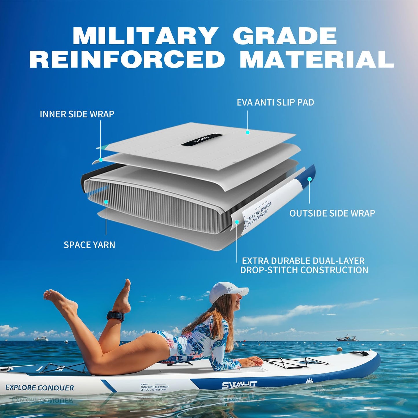 Durable Inflatable Paddle Board for Men –Swayit Heavy-Duty Blow Up SUP with Paddle, Pump, Leash & Bag, Stable Stand Up Paddle Board for Adults & Teens (Bear Claw Blue)