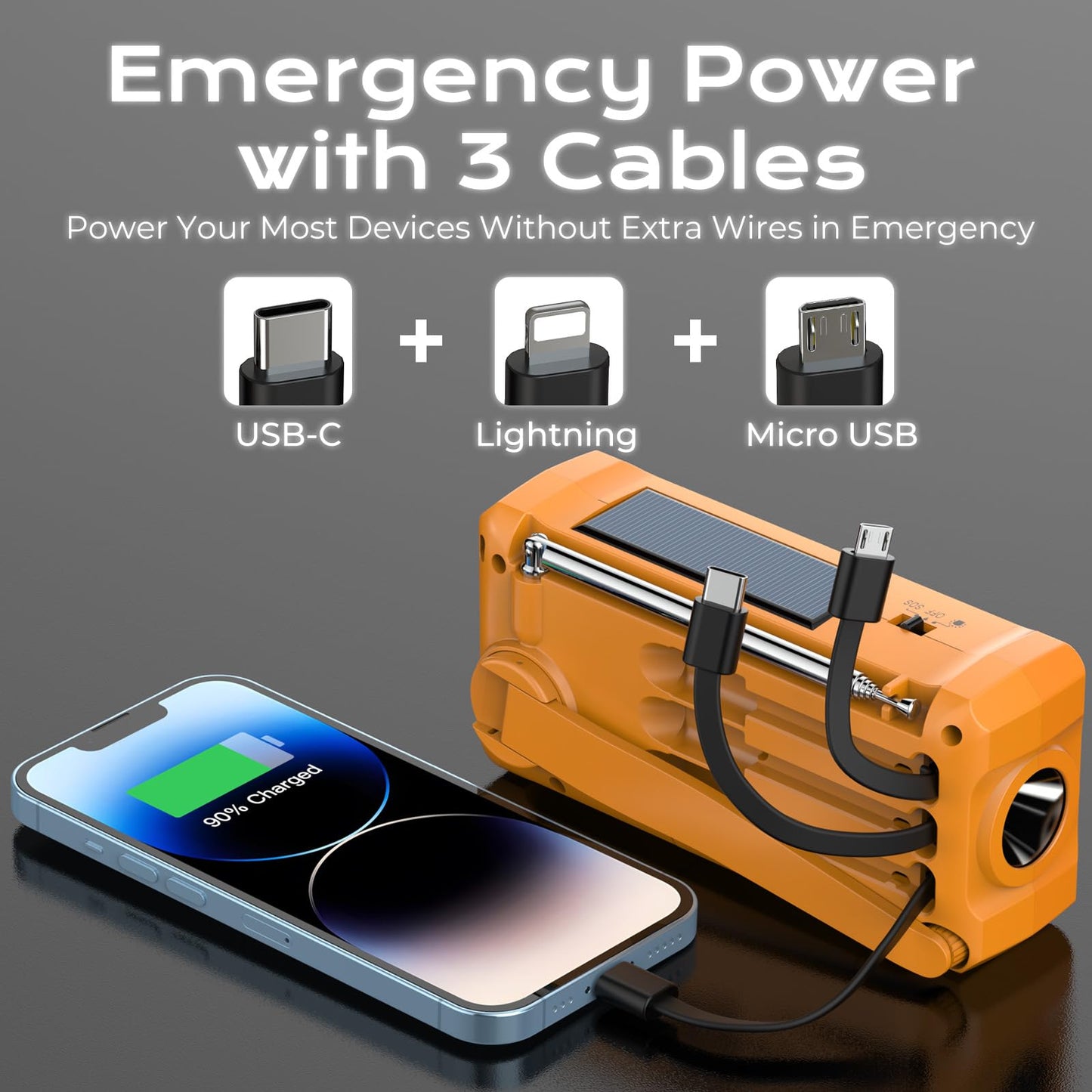 PRUNUS J-366 Hand Crank Emergency Radio, NOAA Weather Alert, Mini, 2000mAh Orange, Solar/USB-C, AM/FM, SOS Alarm, Flashlight