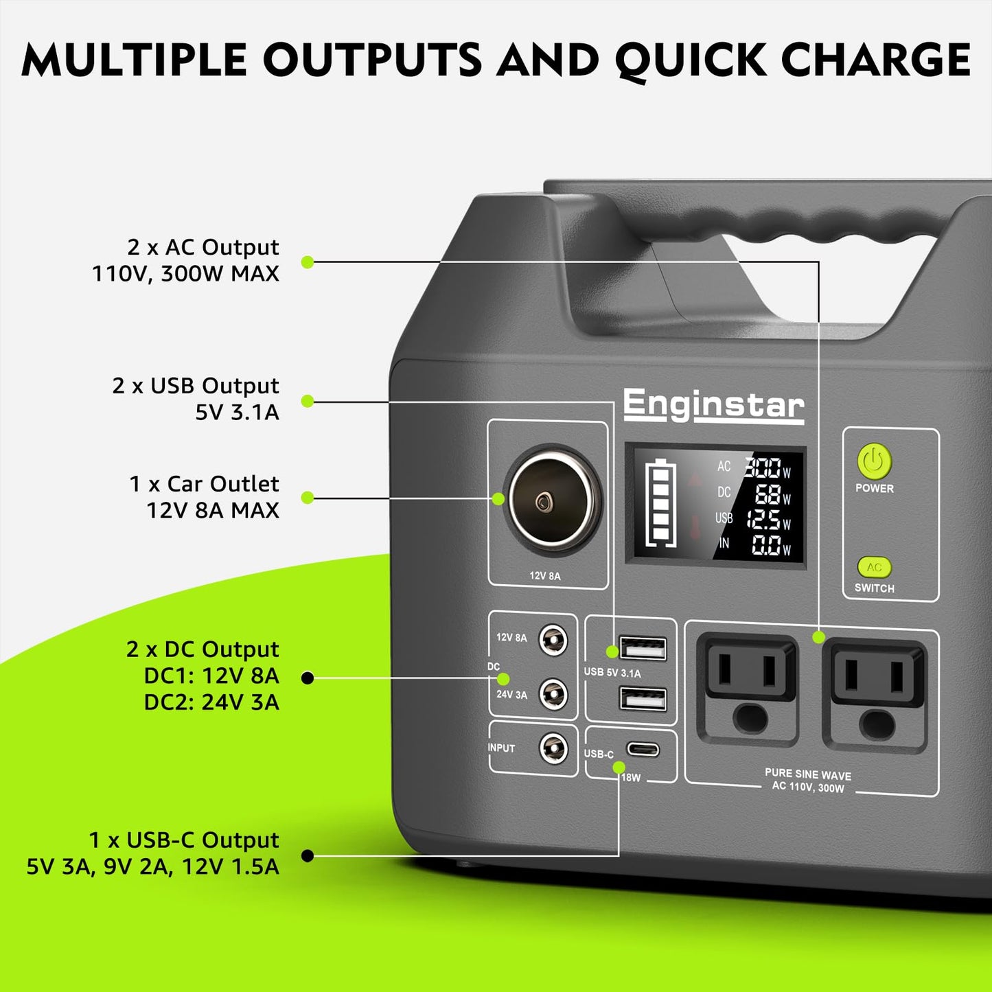 EnginStar Solar Generator, 300W Portable Power Station, 296Wh Lithium Battery Backup w/Two 110V Pure Sine Wave AC Outlet for Camping Road Trip RV, 80000mAh Sufficient Power Supply for Blackout