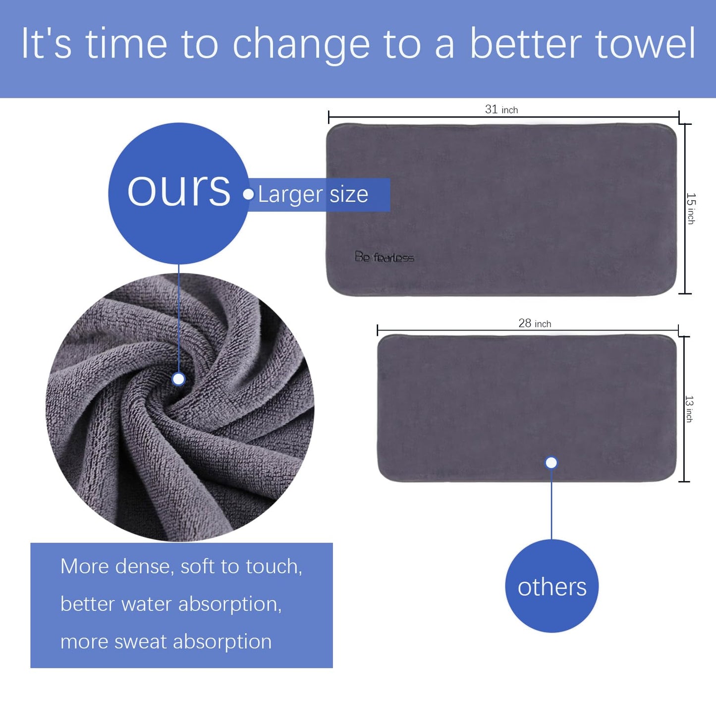 Wuwahold Microfiber Gym Towels Bigger Size Super Soft for Exercise Fitness, Sports, Workout, 380-GSM 15-Inch x 31-Inch Quick-Drying Towels (3 Pack, Grey)