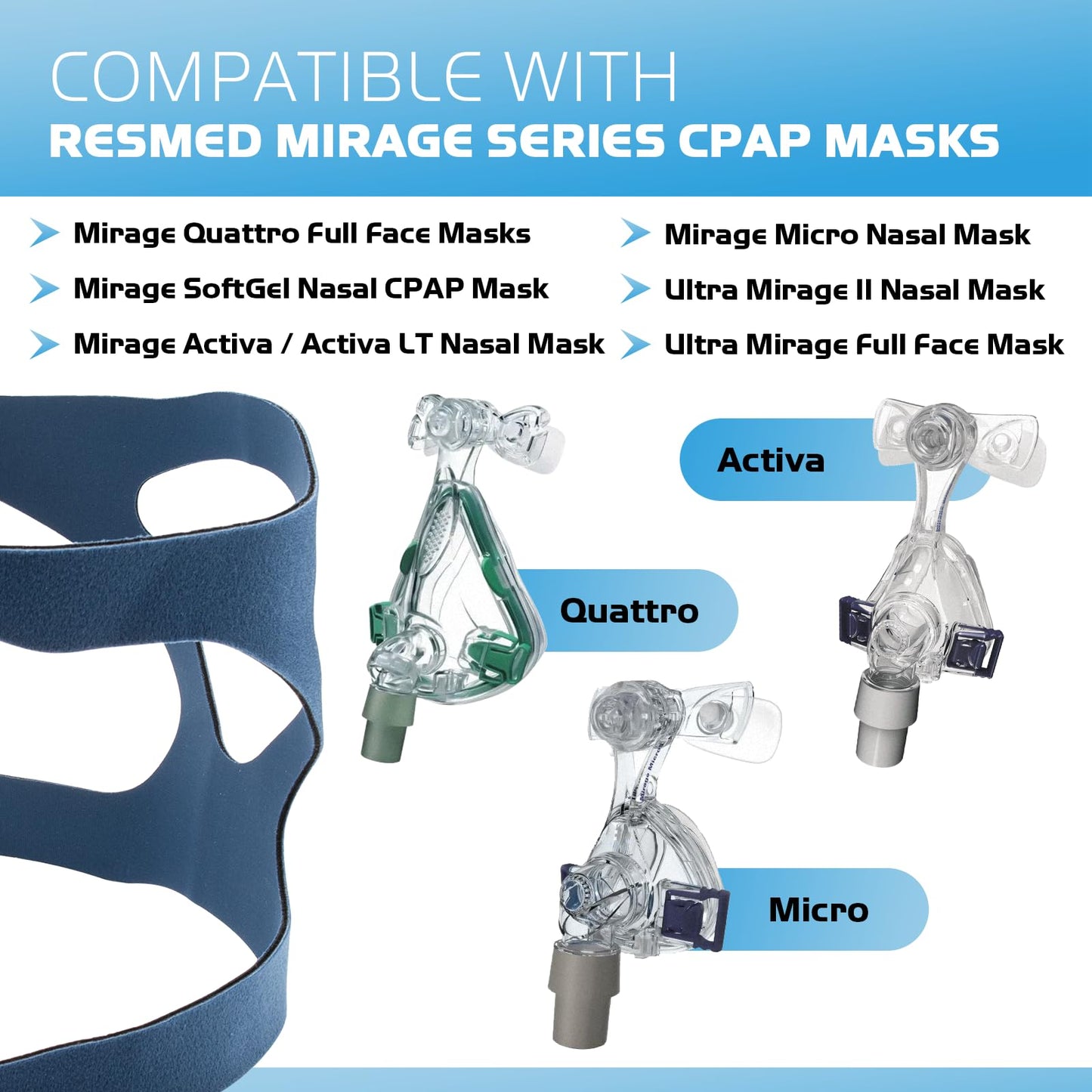 Headgear Compatible with ResMed Mirage Quattro Air Full Face CPAP Mask, Stable Comfortable CPAP Mask Head Strap for Quattro Air Strap - Medium/Standard