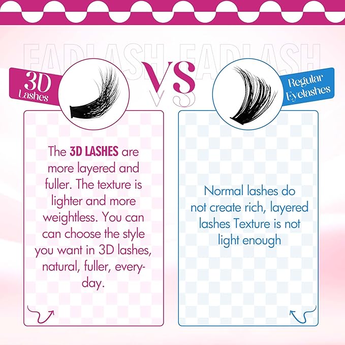 FADLASH Lash Clusters 80D+100D Fluffy Eyelash Clusters 8-16mm Individual Lashes Cluster Eyelash Extensions 3D Effect Wispy 280pcs Thick Lash Extension Clusters (80D+100D-0.07-D, 8-16mm)