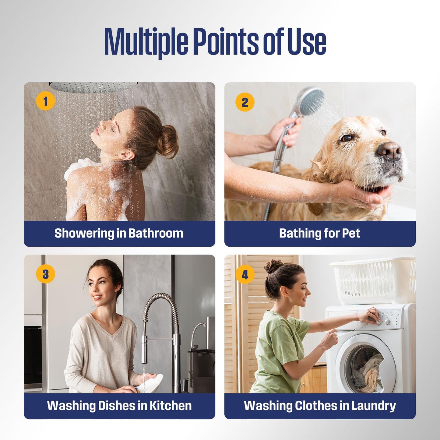 Westinghouse Smart Outdoor Propane Tankless Water Heater, 5.1 GPM 120,000 BTU Whole Home Instant Hot Water Heater, ±1°F Temp Stability, Non-Condensing for 2-4 Fixtures