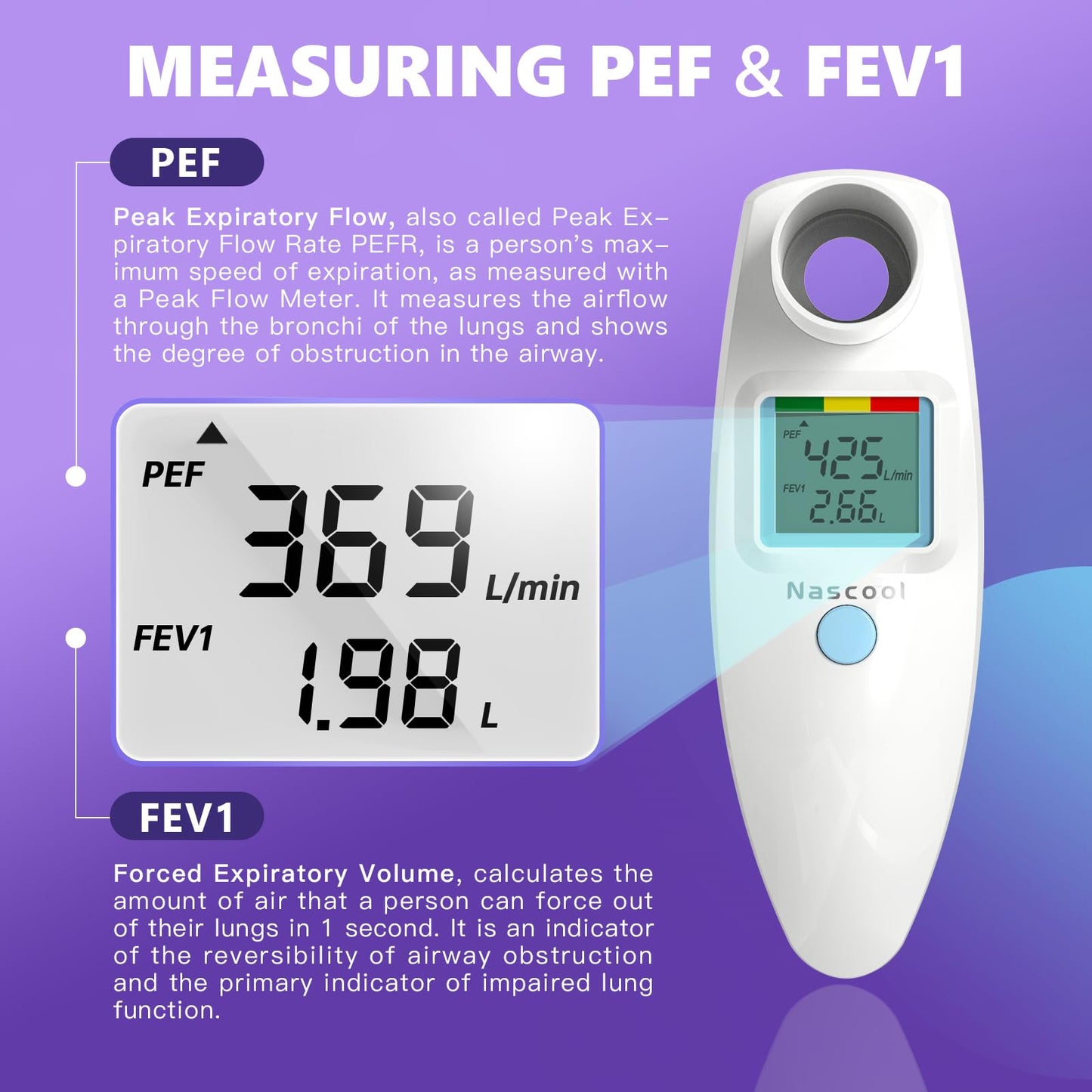 Digital Peak Flow Meter,Home Medical with Tracking Software Manually Recording-Accurate & Reliable Spirometer for Asthma COPD Adult Kids