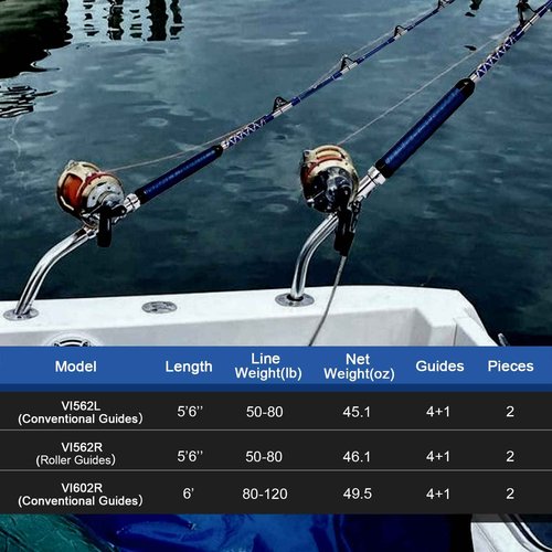 Fiblink Bent Butt Fishing Rod 2-Piece Saltwater Offshore Trolling Rod (5'6"-50-80lbs Roller Guides)