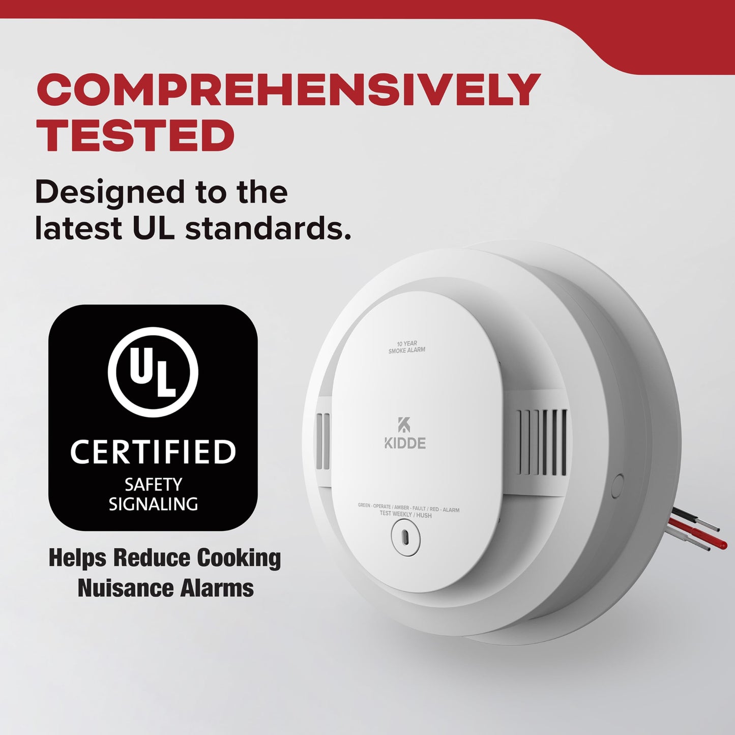 Kidde Hardwired Smoke Detector, 10-Year Battery Backup, Interconnectable, LED Warning Light Indicators, 2 Pack