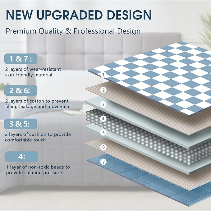 Blue Checkered Weighted Blanket for Adults 12lbs, 48"x72", Twin Full Size Cooling Plaid Heavy Throw Blanket for 110-130lbs, Microfiber Soft Thick Big Blankets Weighted Comforter Gift for Sleeping