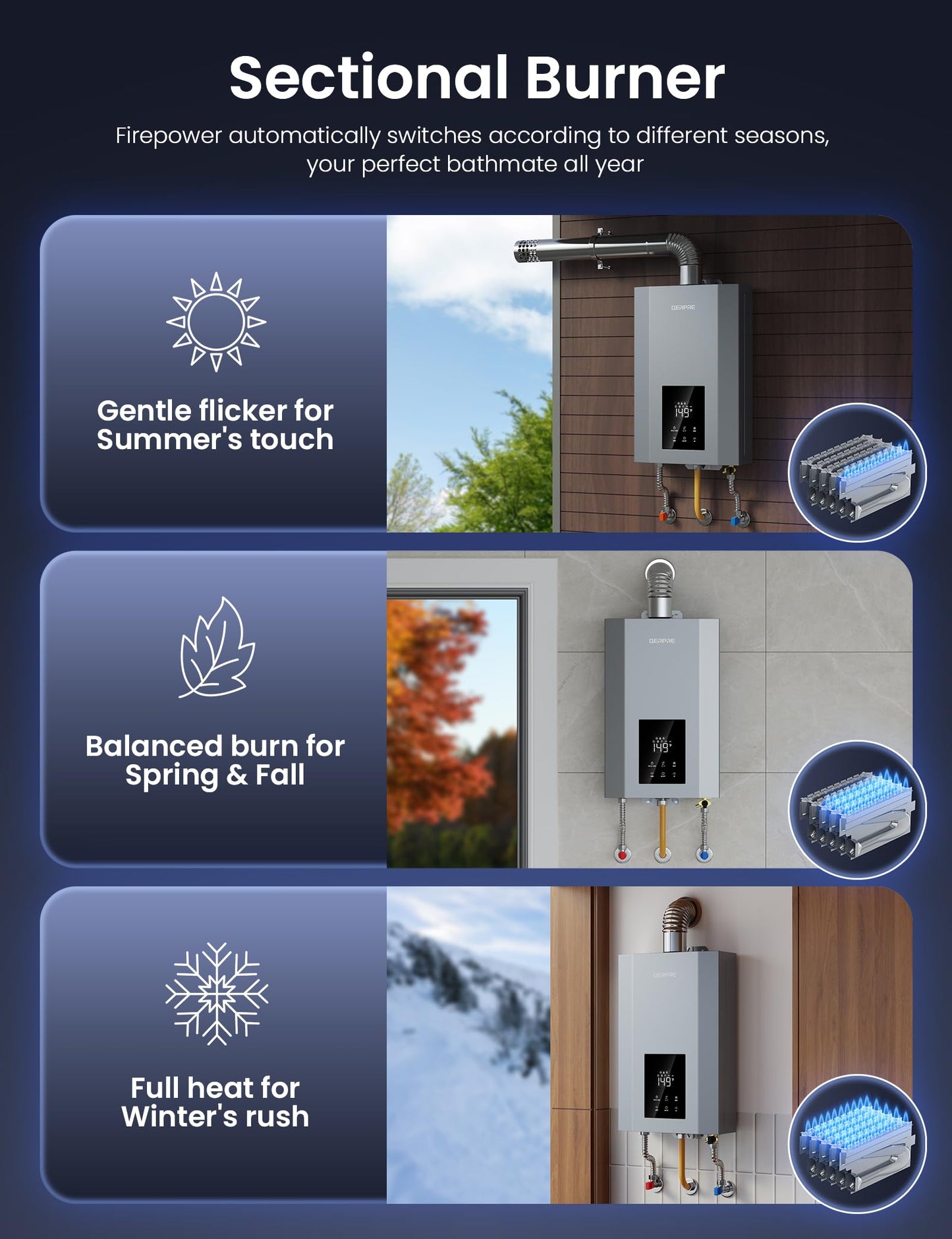 Natural Gas Tankless Water Heater, Max 3.6 GPM, 85,000 BTU Indoor Installation, On Demand Instant Hot Water Heater, 2-3 Points Whole House, Within 1℉ Stable Temp, Multi-Protection, 1/2" NPT Connector
