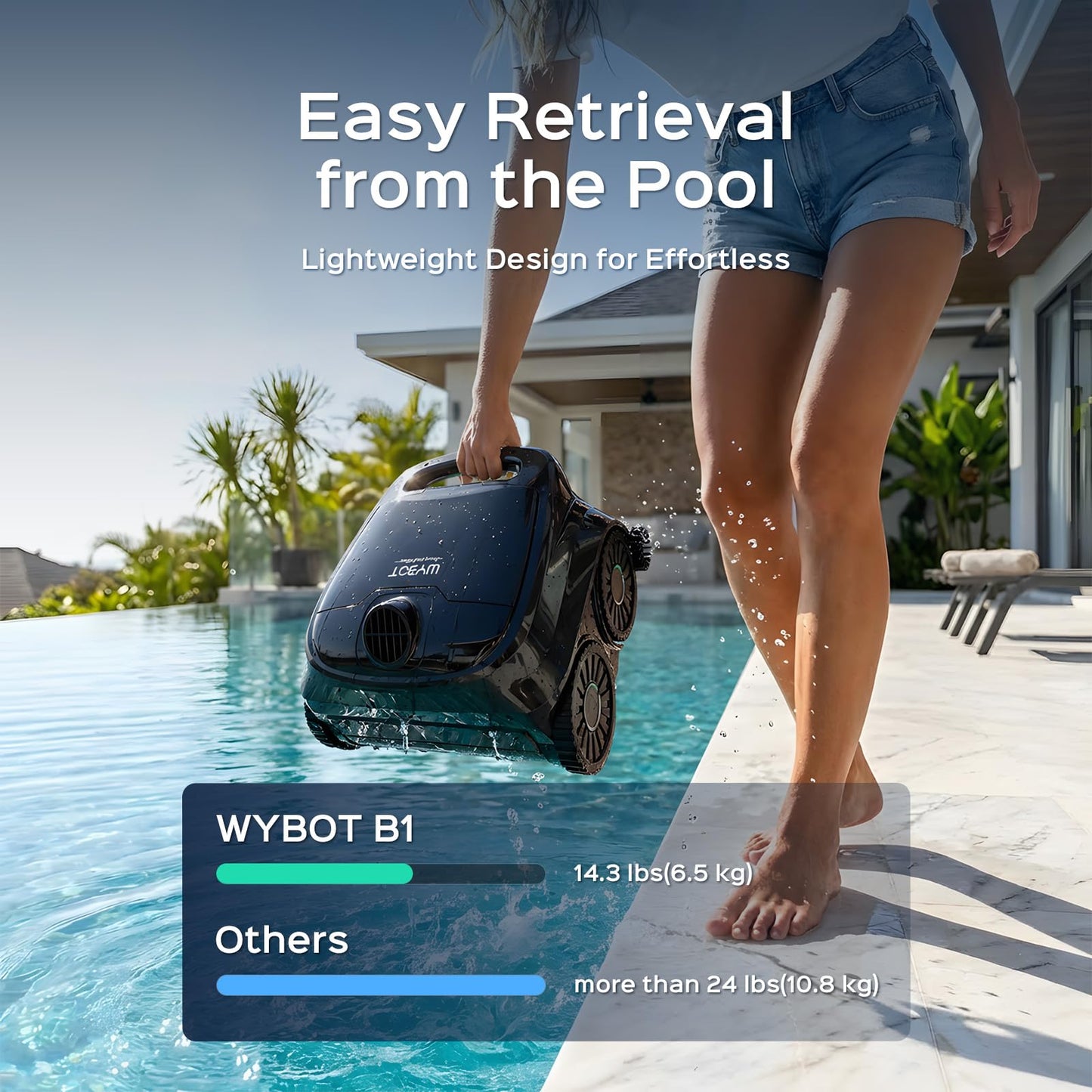 (2026 New) WYBOT B1 Robotic Pool Cleaner, Floor and Wall Cleaning, 120min Runtime Cordless Pool Vacuum for Inground & Above Ground Pools, Smart Navigation, Self-Parking, Black Green