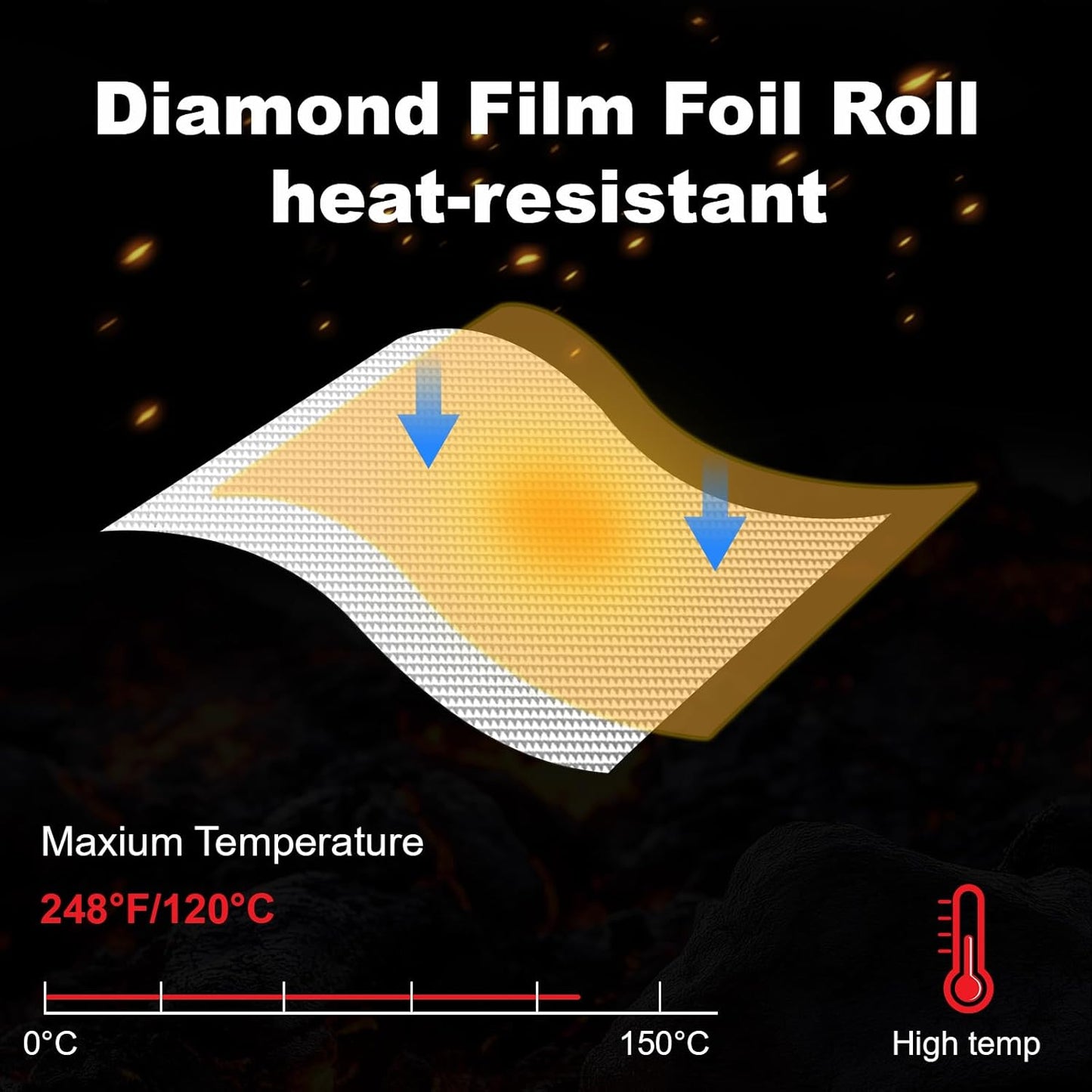 Mylar Film Roll 4FT x 60FT,6 Mil Silver Diamond Film Foil Roll,Heavy-Duty Reflective Film for Grow Room,greenhouses,Grow Tent Systems