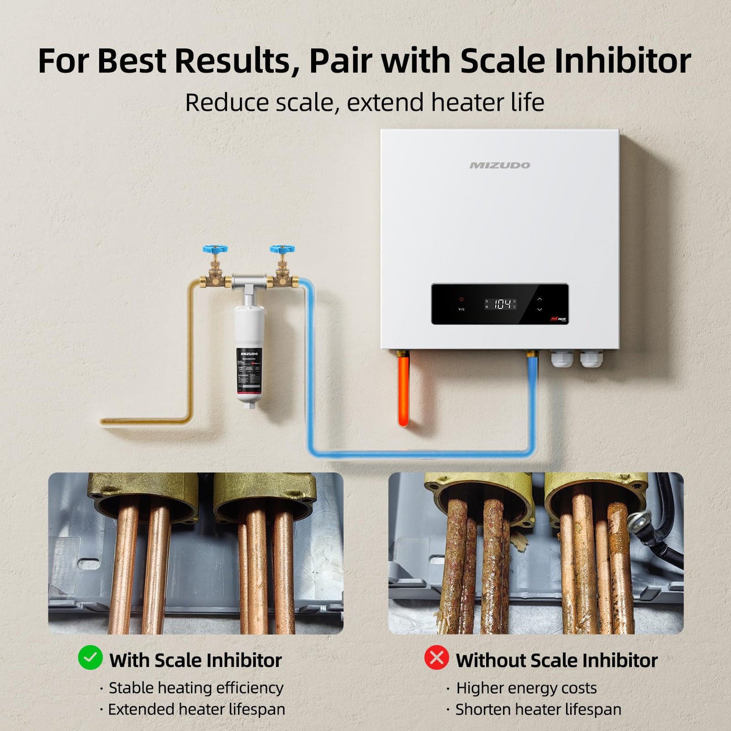 Mizudo 36kW Tankless Water Heater Electric, 240 Volt Instant Hot Water Heater, Up to 8.7 GPM for the Whole House Shower, 5-6 Points of Use, with LED Digital Display, Copper Cup Heating Element