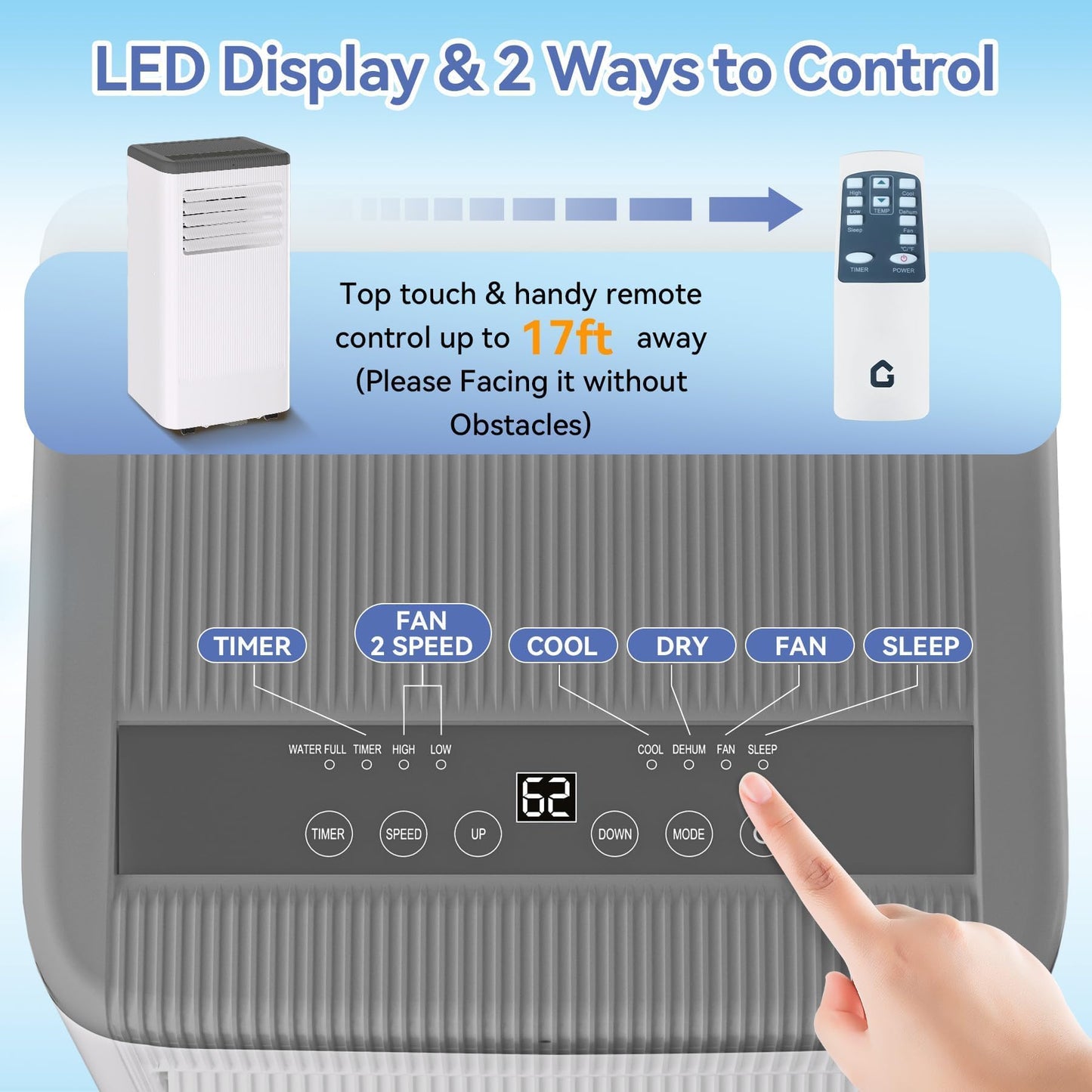 8,000 BTU Portable Air Conditioner, Smart Control, Cools up to 420 Sq. Ft., with Dehumidifier & Fan mode, Easy- to-use Remote Control for Bedroom/Dorms/Indoor Rooms, White