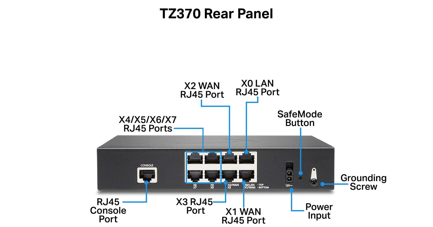 Sonicwall Tz370 Total Secure - 1Yr Advanced Edition (02-Ssc-6819) | Tz370 Network Security Appliance With 1 Year Advanced Protec