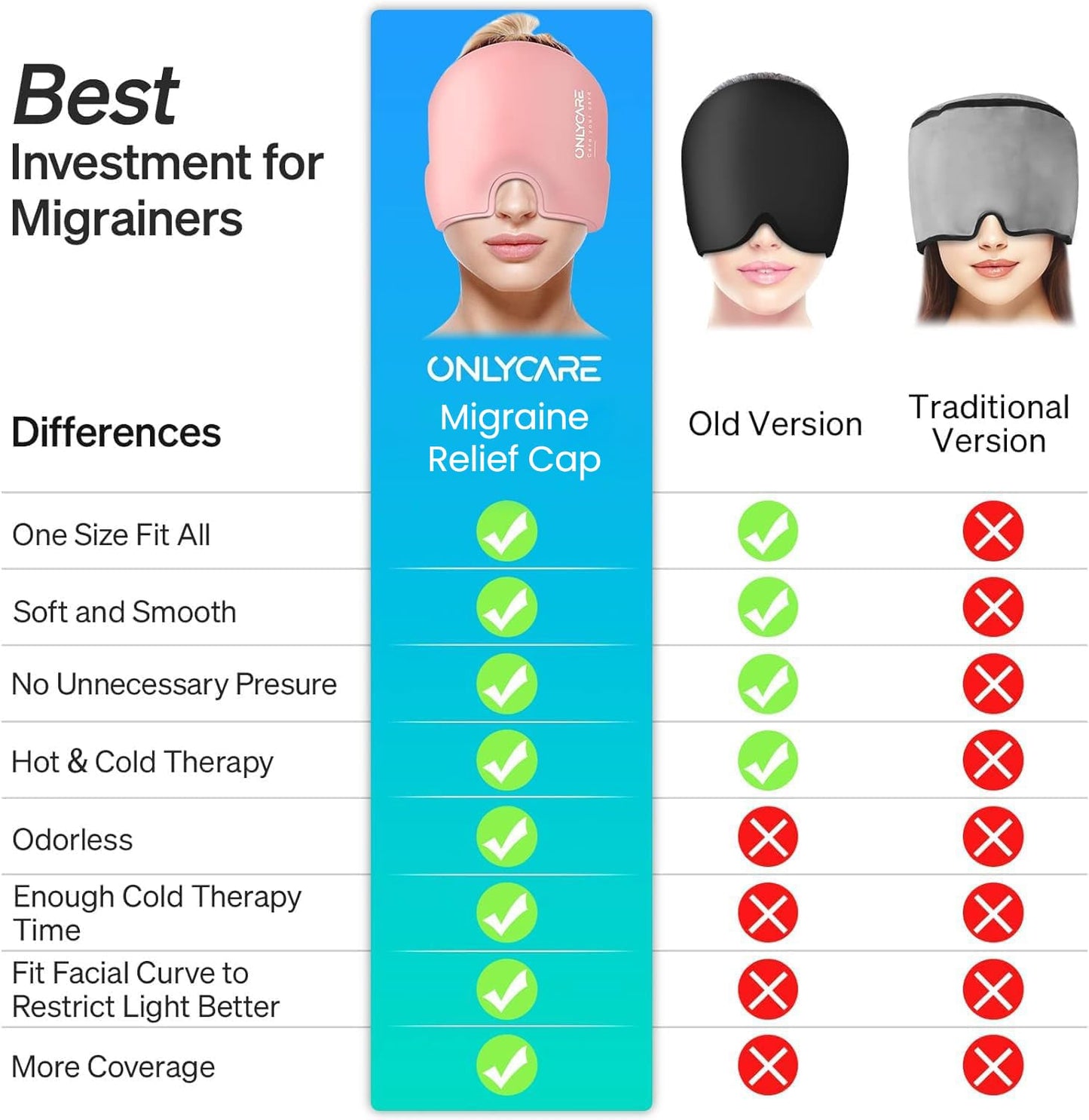 ONLYCARE Migraine Relief Cap, Upgraded Odorless Migraine Ice Head Wrap, Headache Relief Hat for Migraine, Slight-Pink