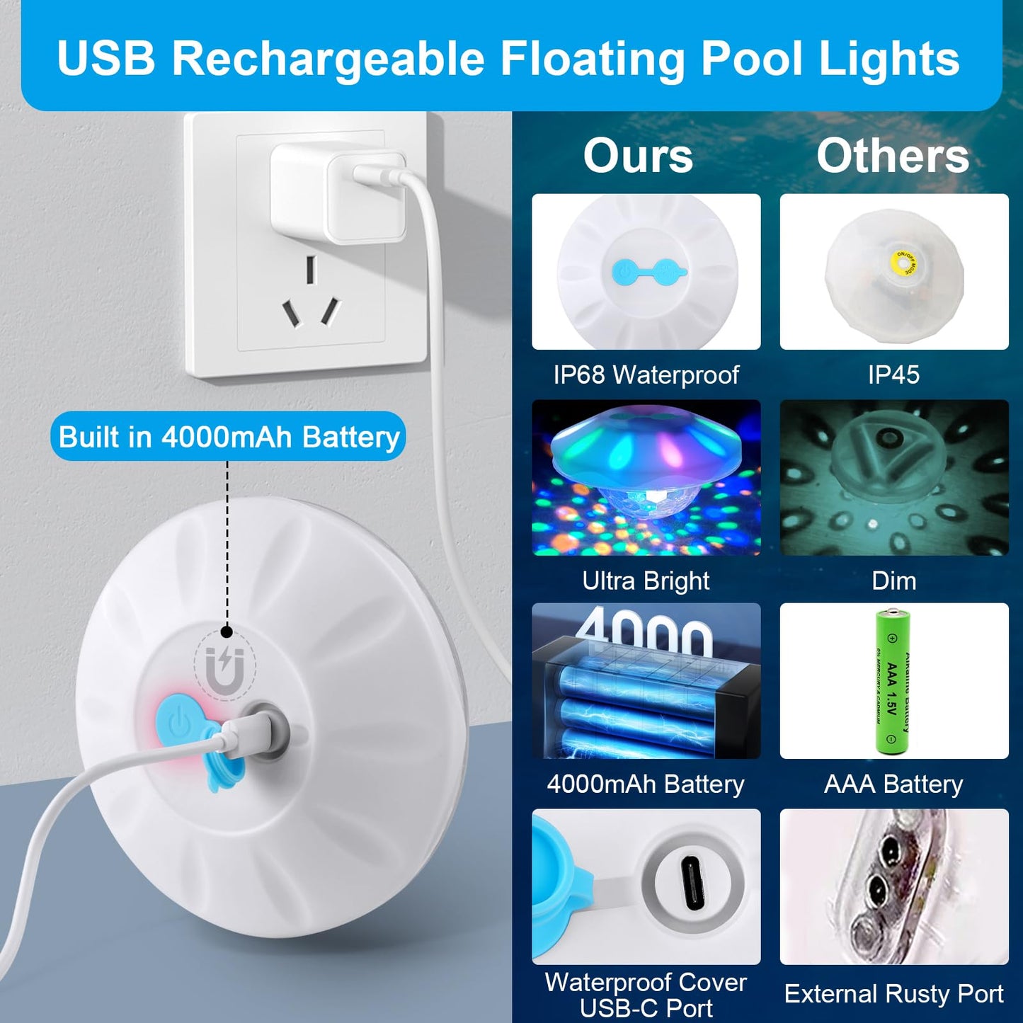 TEPENAR Rechargeable Floating Pool Lights: 2 Pack Pool Light That Float with RGB Color Changing Upper and Lower Floating Lights Remote Control IP68 Waterproof Bathtub Lights for Pond Garden Party