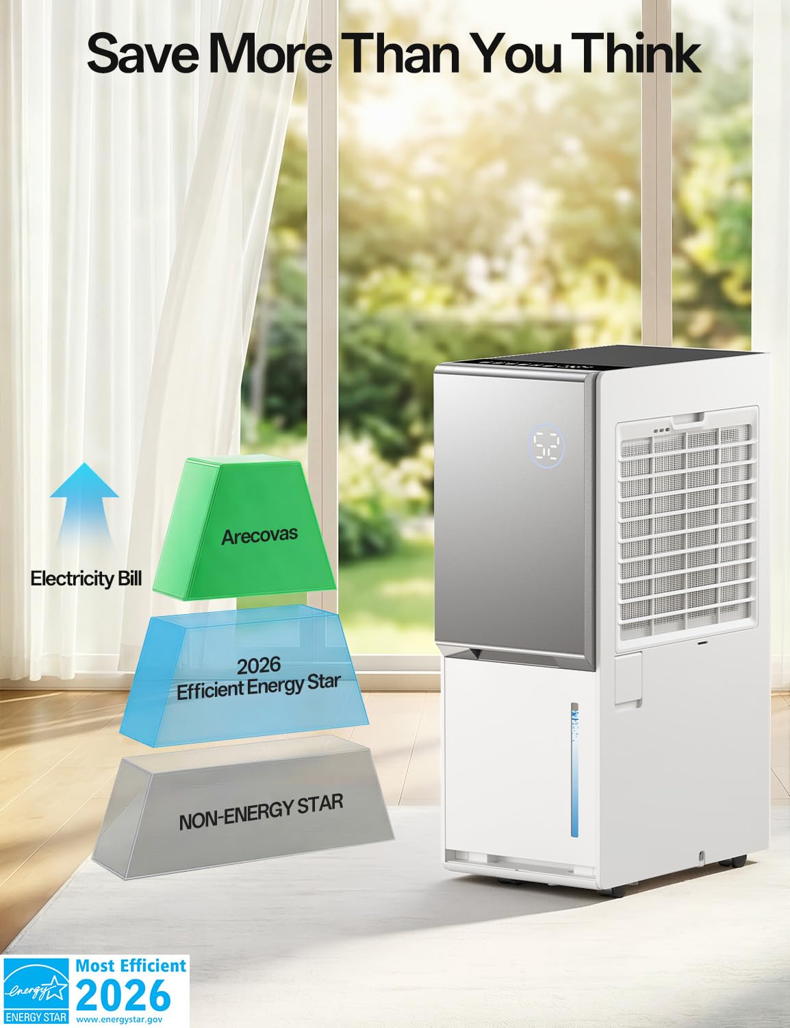 5000 Sq.Ft Energy Star Most Efficient 2026 Dehumidifier, Arecovas Max 80 Pint/Day Dehumidifier for Basement with Drain Hose, Intelligent Humidity Control for Home Bathroom Garage Bedroom
