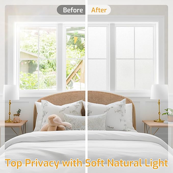 LUTE Window Privacy Film, Frosted Glass Window Film, Static Cling Heat Control Frosting Glass Sticker Removable, Non-Adhesive Opaque Covering for Bathroom Home Office Door (White, 35.4" x 118.1")