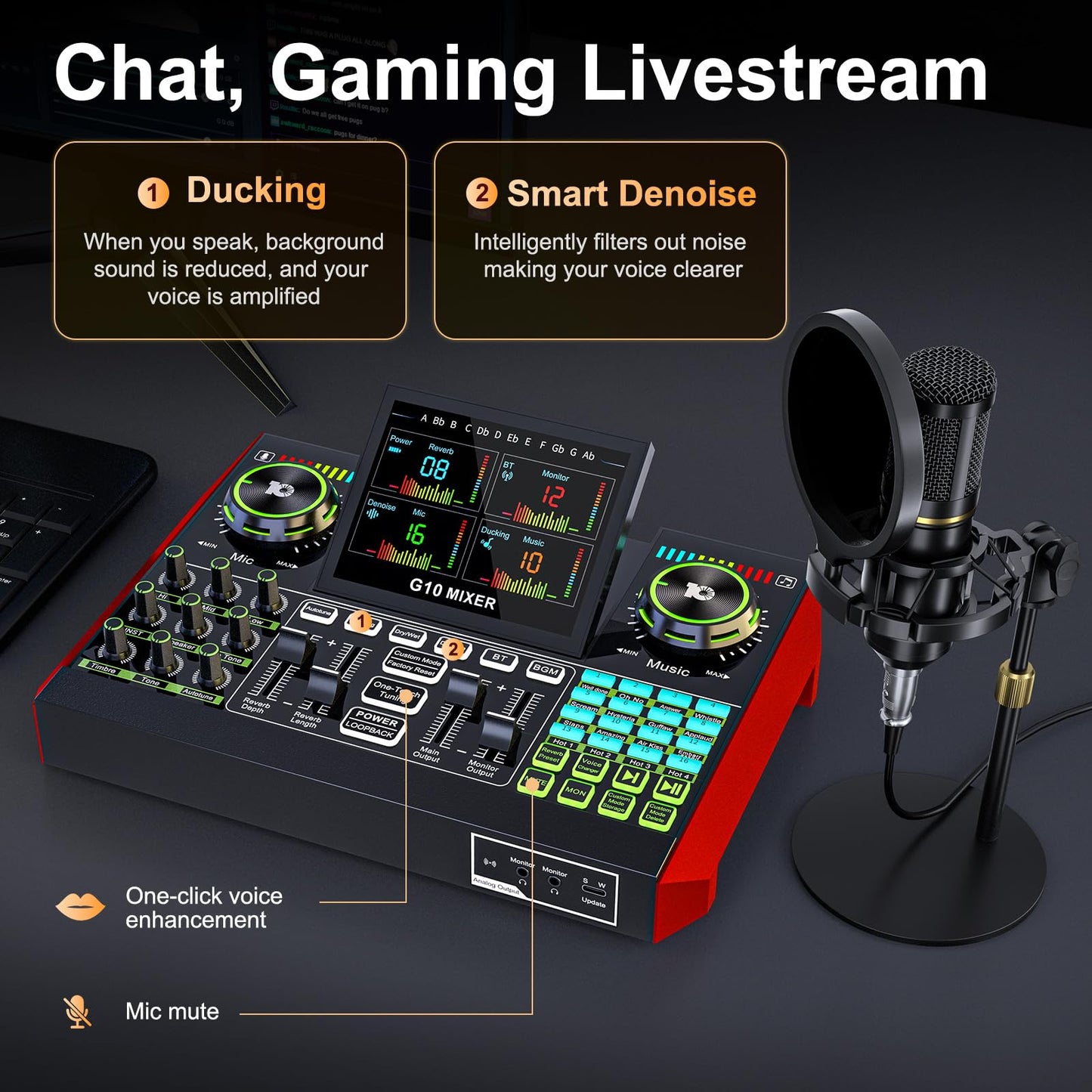 Neculogy G10 Podcast Equipment Bundle, Bm-800 Condenser With Voice Changer, Recording Studio Package - Podcast Microphone Bundle