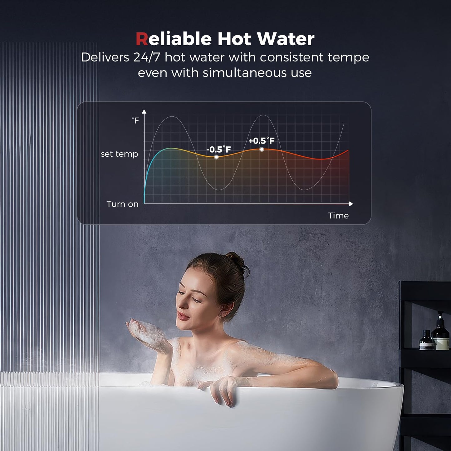 CAMPLUX Climatech 5 Tankless Water Heater Gas 5.28 GPM Up to 6.4 GPM, 150,000 BTU, CSA Certified On Demand Instant Hot Water Heater Natural Gas Indoor for Whole House, 3-5 Persons Family, CA528