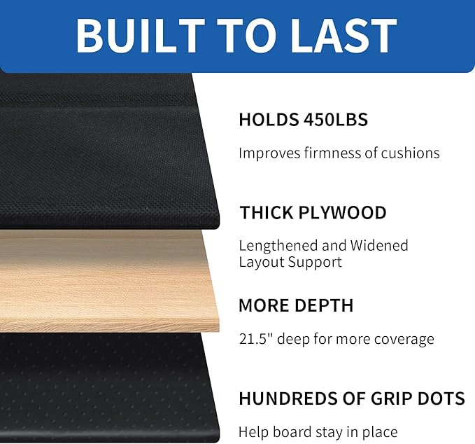 THMINS Heavy Duty Sofa Cushion Support Board for Sagging Sofas, 21.5''x 78'' Laminated Wood Sofa Cushion Support Board, Deep Support and Seat Protection