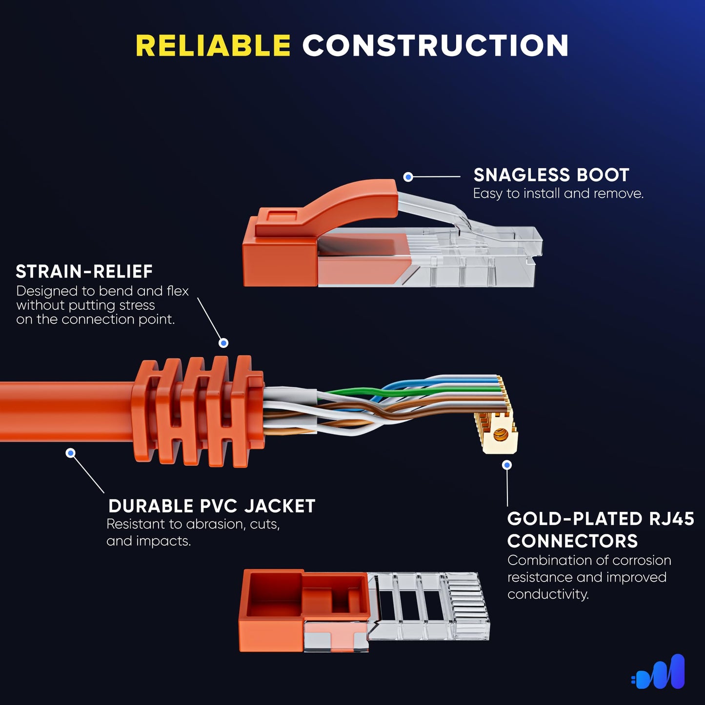 Maximm Cat 6 Ethernet Cable - 4 Ft (12-Pack) - High-Speed Lan, Internet, Patch, And Network Cable - Utp, 10Gbps, 550Mhz Ethernet