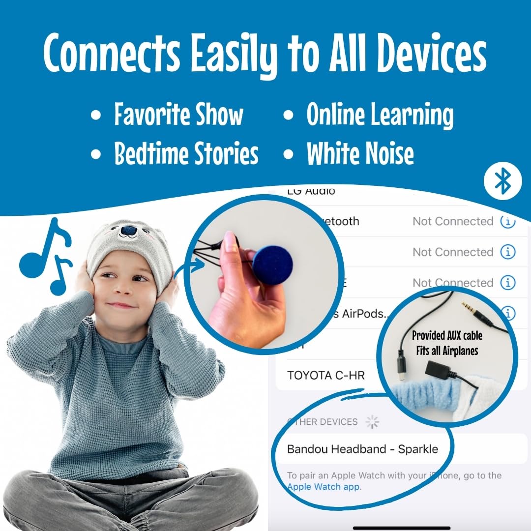 Bandou - Original Toddler & Kids Headphones - Bluetooth Wireless & Wired Headband - Comfortable Fit - Safe Volume Limited - Adjustable for Travel, Learning, and Sleep (Sparkle The Unicorn)