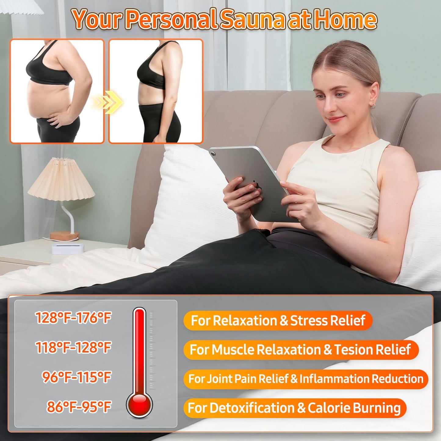yamxun Infrared Sauna Blanket for Home: Skin-Friendly PVC Leather Large Portable Blanket for Full Body Detox & Relaxation - Far Infrared Heating Adjustable 86-167℉ & 30-60 Min Timer 71 x 35.5Inch