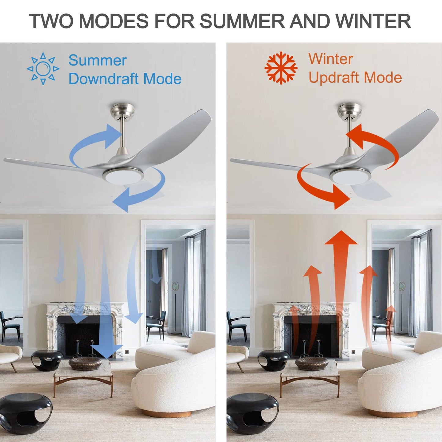 Fanliving 52 Inch Quiet DC Motor Ceiling Fan with Light Remote Control, Indoor 3 Blade Silver Modern Ceiling Fan for Bedroom Living Room Porch