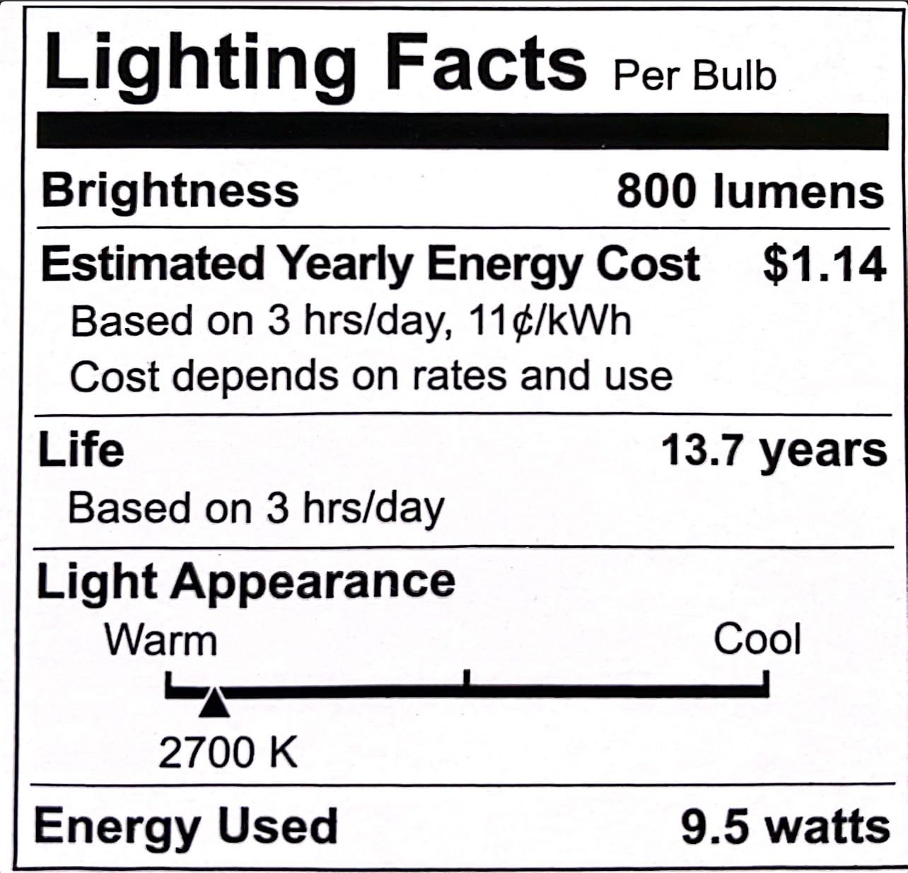 EcoSmart A19 60 Watt Equivalent with Selectable Color Temperature Dimmable LED Light Bulb (8-Pack)