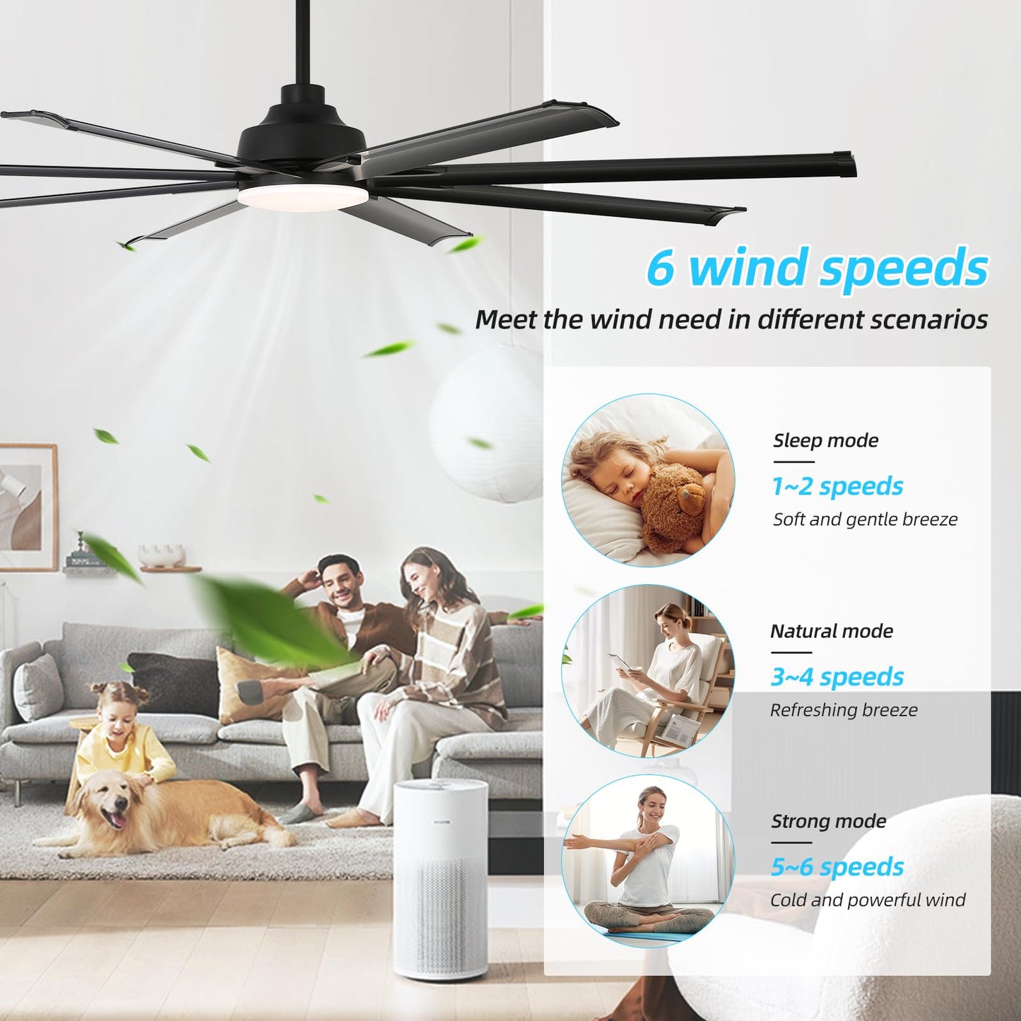 Rienaza 72 Inch Ceiling Fans With Lights And Remote Control,Large Ceiling Fan With 8 Aluminum Blades, 3Cct, 6-Speed,Black Commer