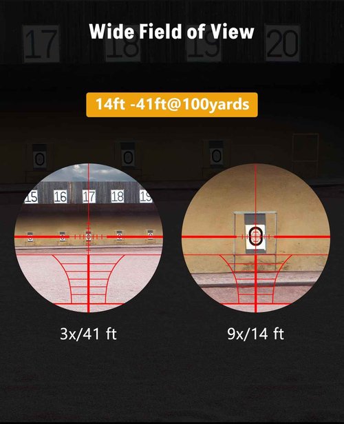 MidTen 3-9x32 5-in-1 Scope Combo with Dual Illuminated Rangefinder Reticle Scope, Laser Sight, Red Dot Sight, Flashlight with 20mm Mount, Green