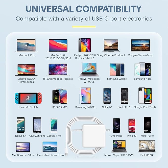 Mac Book Pro Charger - 118W USB C Fast Charger Power Adapter Compatible with MacBook Pro & MacBook Air 13, 14, 15, 16 inch, M1 M2 M3 M4 M5, New ipad Pro and All USB C Device, 6.6ft Charge Cable