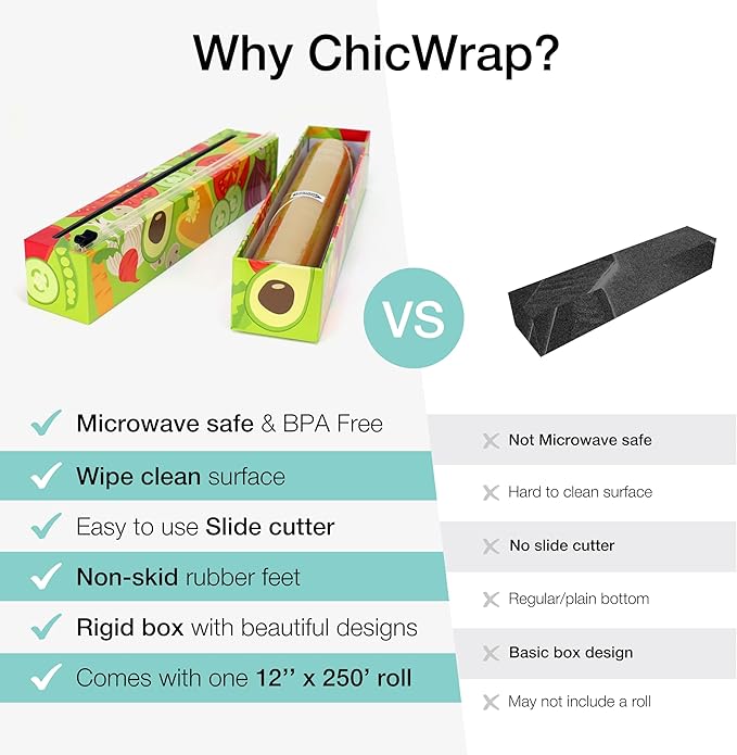 Chicwrap Veggies Refillable Plastic Wrap Dispenser - Includes One 12" x 250' Roll of Professional Grade Plastic Wrap - BPA Free and Kosher Certified - Reusable Dispenser w/Slide Cutter