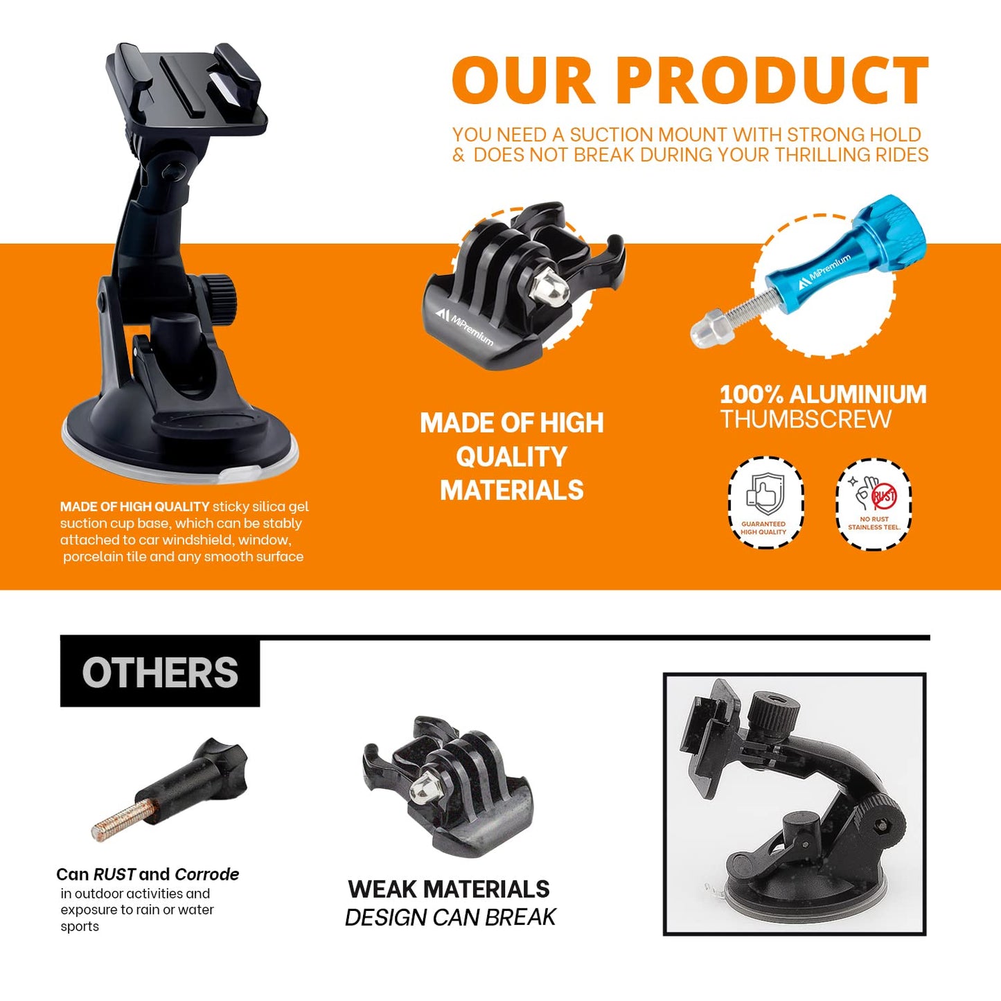Mipremium Car Suction Cup Mount For Gopro Hero13/12/11/10/9/8/7/6/5/4/3/3+/2 Max, Hero+, Session & Other Action Cameras Car Wind