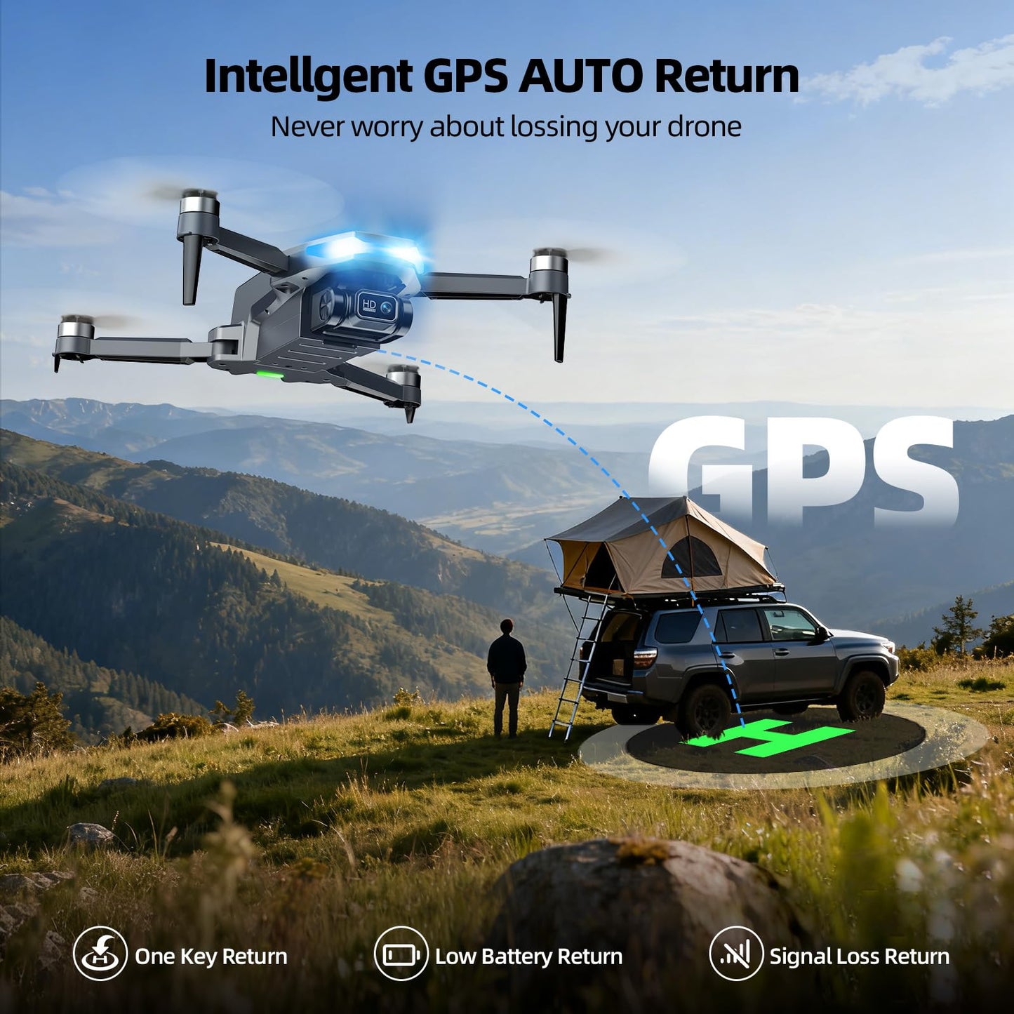 GPS Drone with Camera for Adults, 2K FPV Drone with 4.5" Screen Remote Controller, Brushless Motor, Auto Return, Follow Me, Tap Fly & Circle Fly, Long Flight Time Foldable Quadcopter for Beginners
