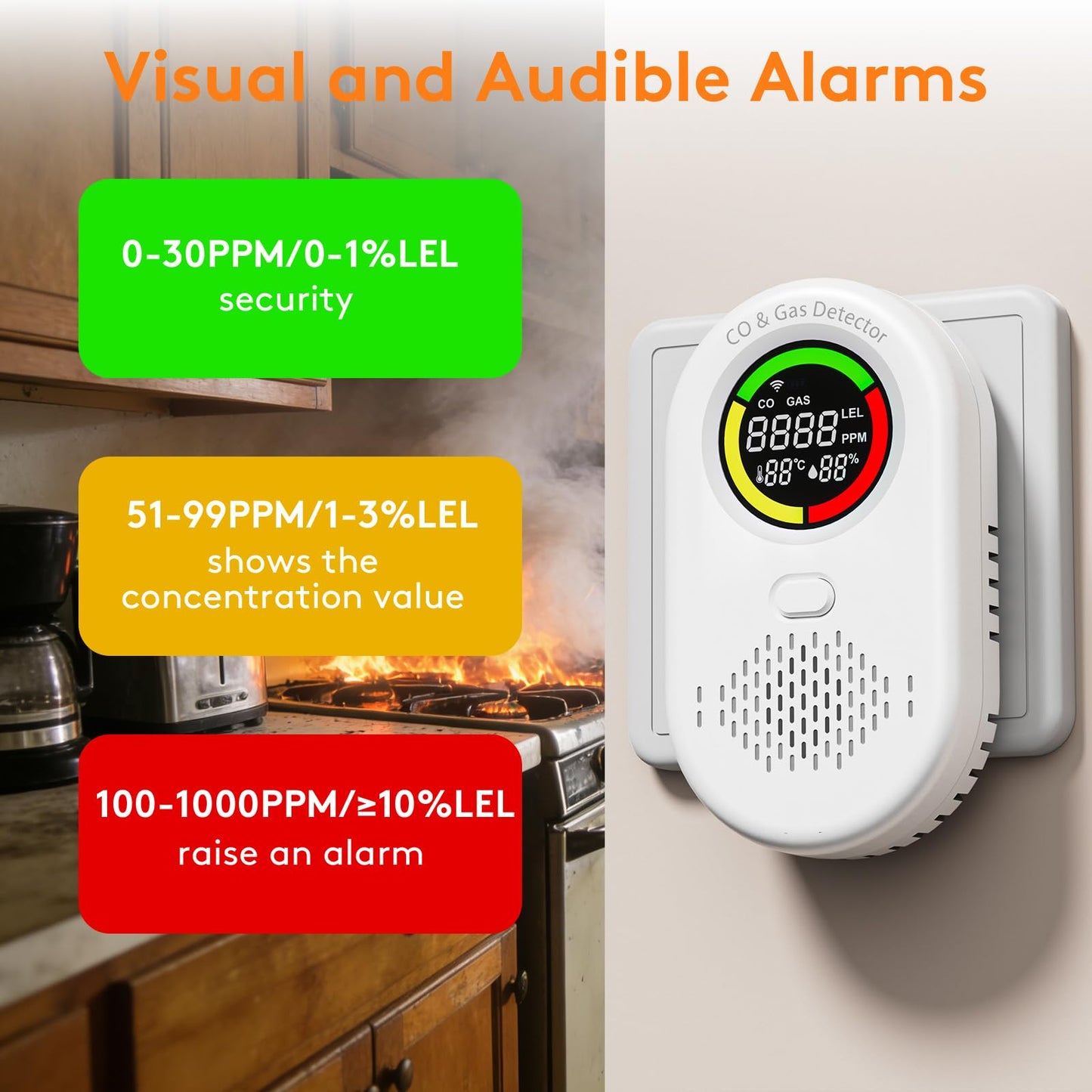 Carbon Monoxide Detectors Plug in, 4-in-1 Voice Broadcast Natural Gas Leak Detector, Portable LCD CO Detector with Temp and Humidity Monitor, Dual Sensor Methane Gas & CO Alarm for Home Travel RV