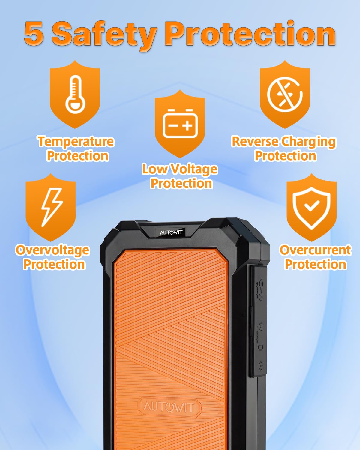 Autowit Super Capacitor Jump Starter, 12V Batteryless Portable Jump Box, Jumper Cables for 8.0 Gas&4.0 Diesel Car, Portable Jump Starter for Car Battery, Bulit-in Supercapacitor, No Need Pre-Charge