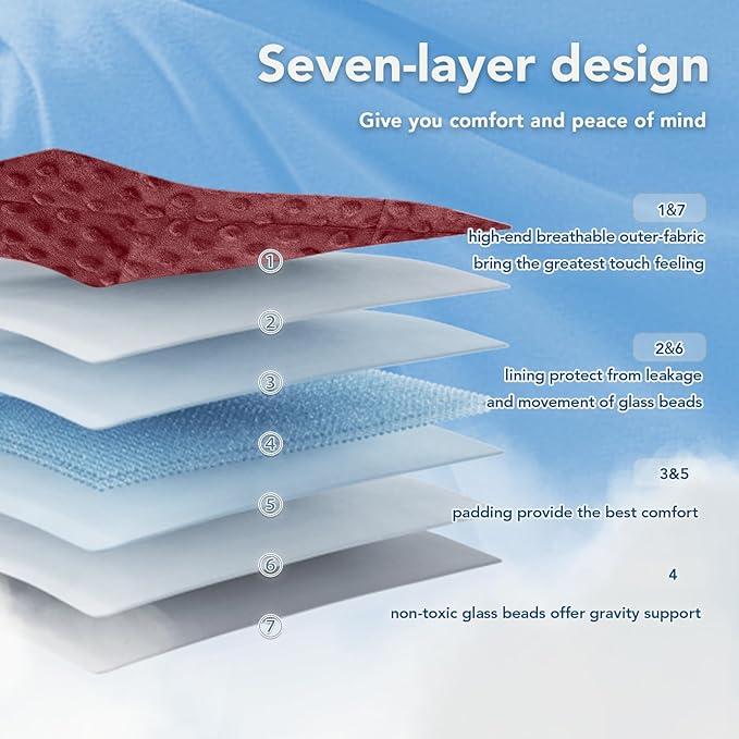 Topcee Weighted Blanket for Adults (15lbs 48"x72"), Minky Dots Heavy Blanket for Woman, Man Sleeping, Soft, Cozy and Cooling Weighted Throw Blankets, Machine Washable, Burgundy